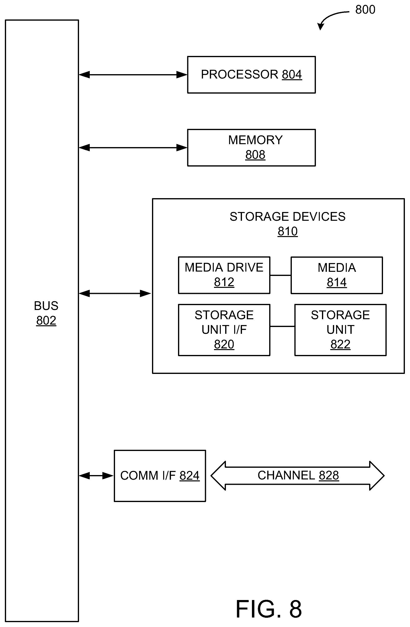 Patent US12620169 Figure 8 – Dense non-rigid volumetric mapping of image coordinates using sparse surface-based correspondences