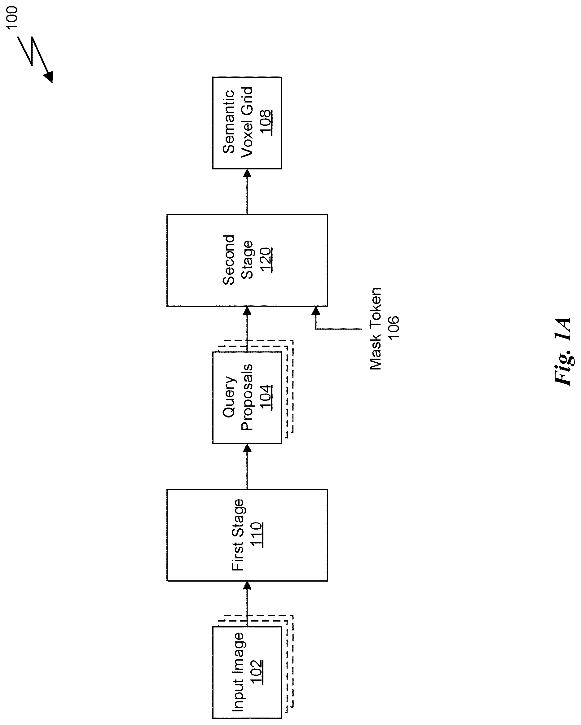 Patent US12620170 Figure 1 – Sparse voxel transformer for camera-based 3D semantic scene completion