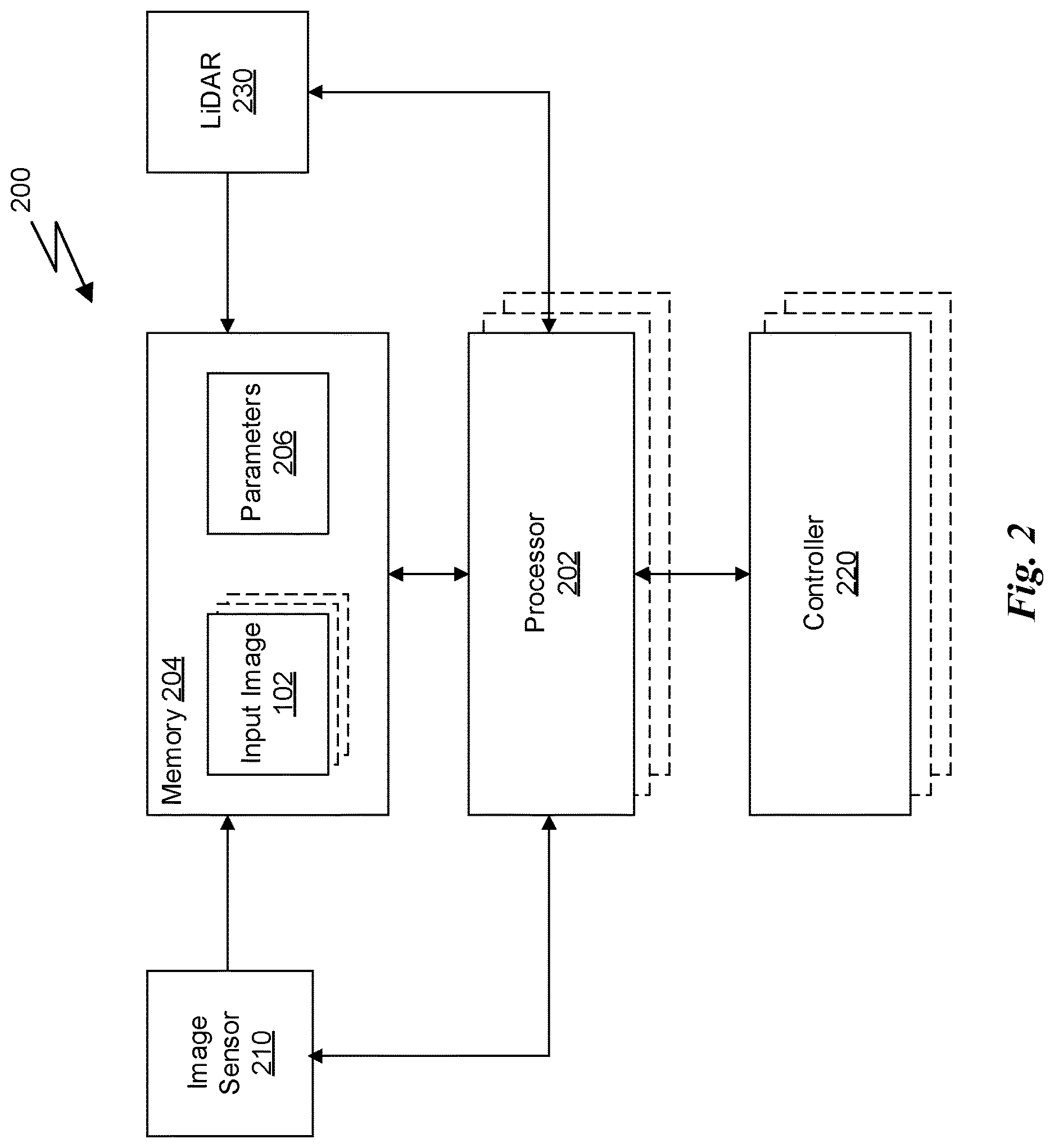 Patent US12620170 Figure 3 – Sparse voxel transformer for camera-based 3D semantic scene completion