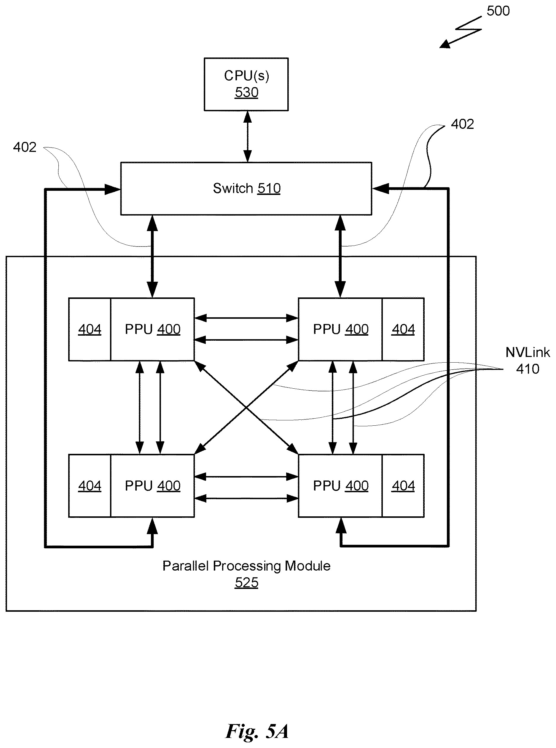 Patent US12620170 Figure 6 – Sparse voxel transformer for camera-based 3D semantic scene completion