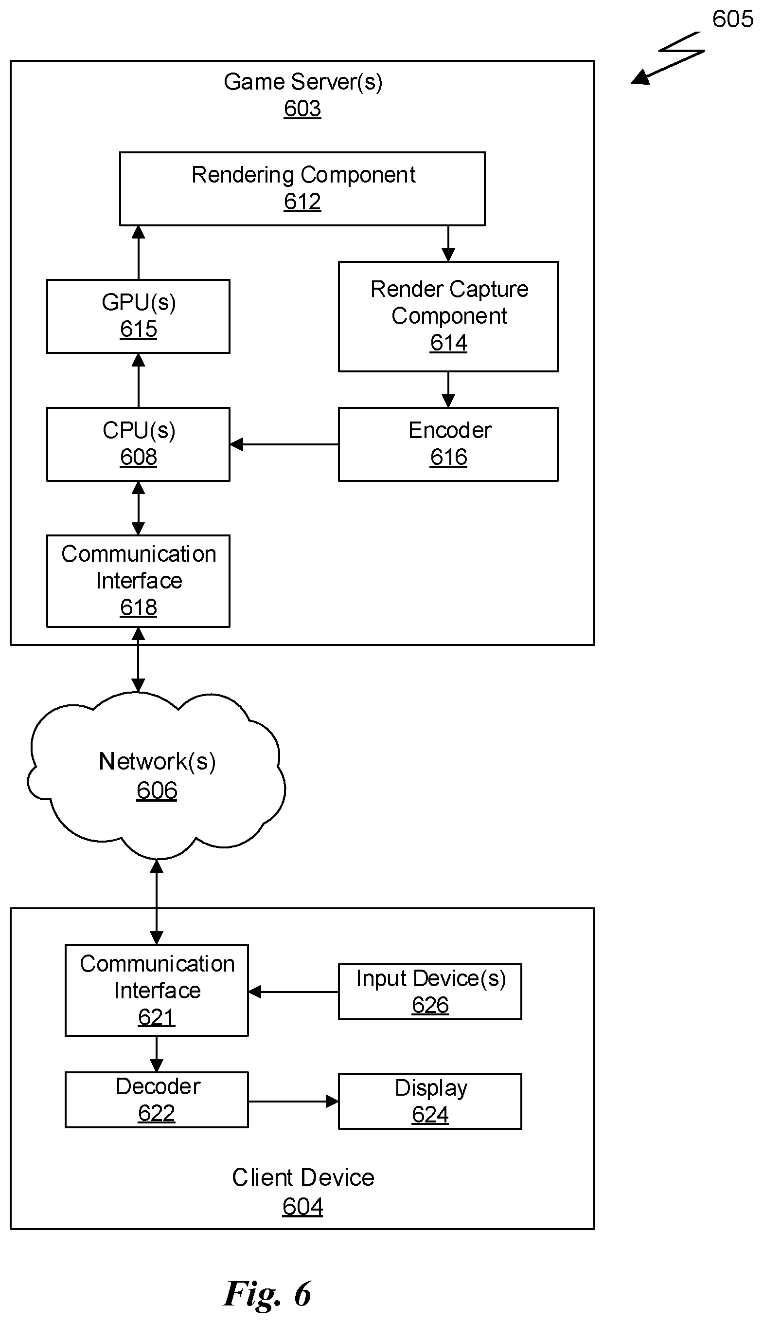 Patent US12620170 Figure 9 – Sparse voxel transformer for camera-based 3D semantic scene completion