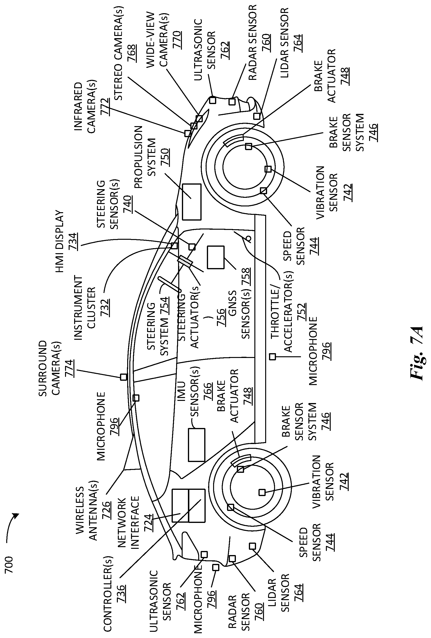 Patent US12620170 Figure 10 – Sparse voxel transformer for camera-based 3D semantic scene completion