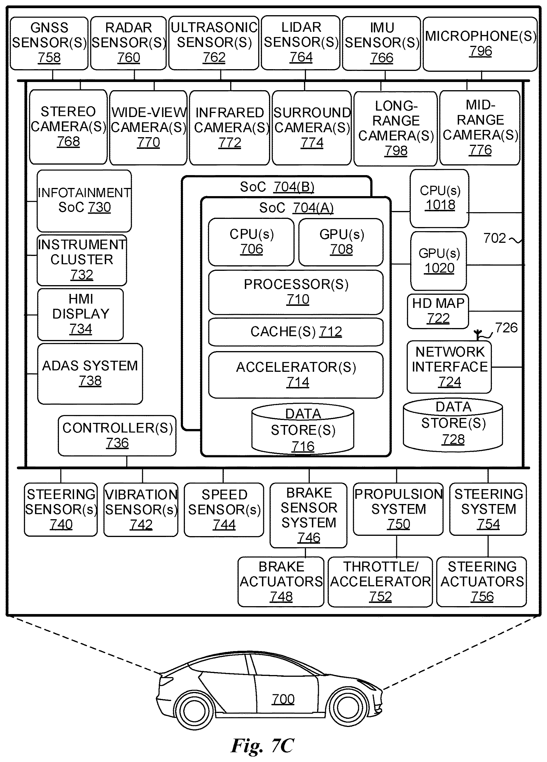 Patent US12620170 Figure 12 – Sparse voxel transformer for camera-based 3D semantic scene completion