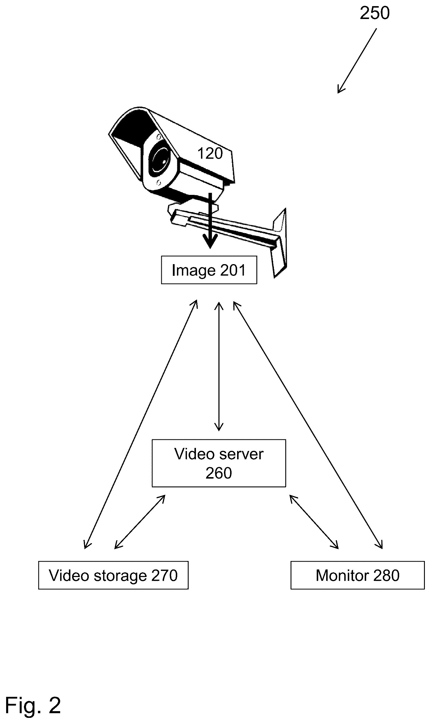Patent US12620172 Figure 2 – Method and image-processing device for detecting a reflection of an identified object in an image frame