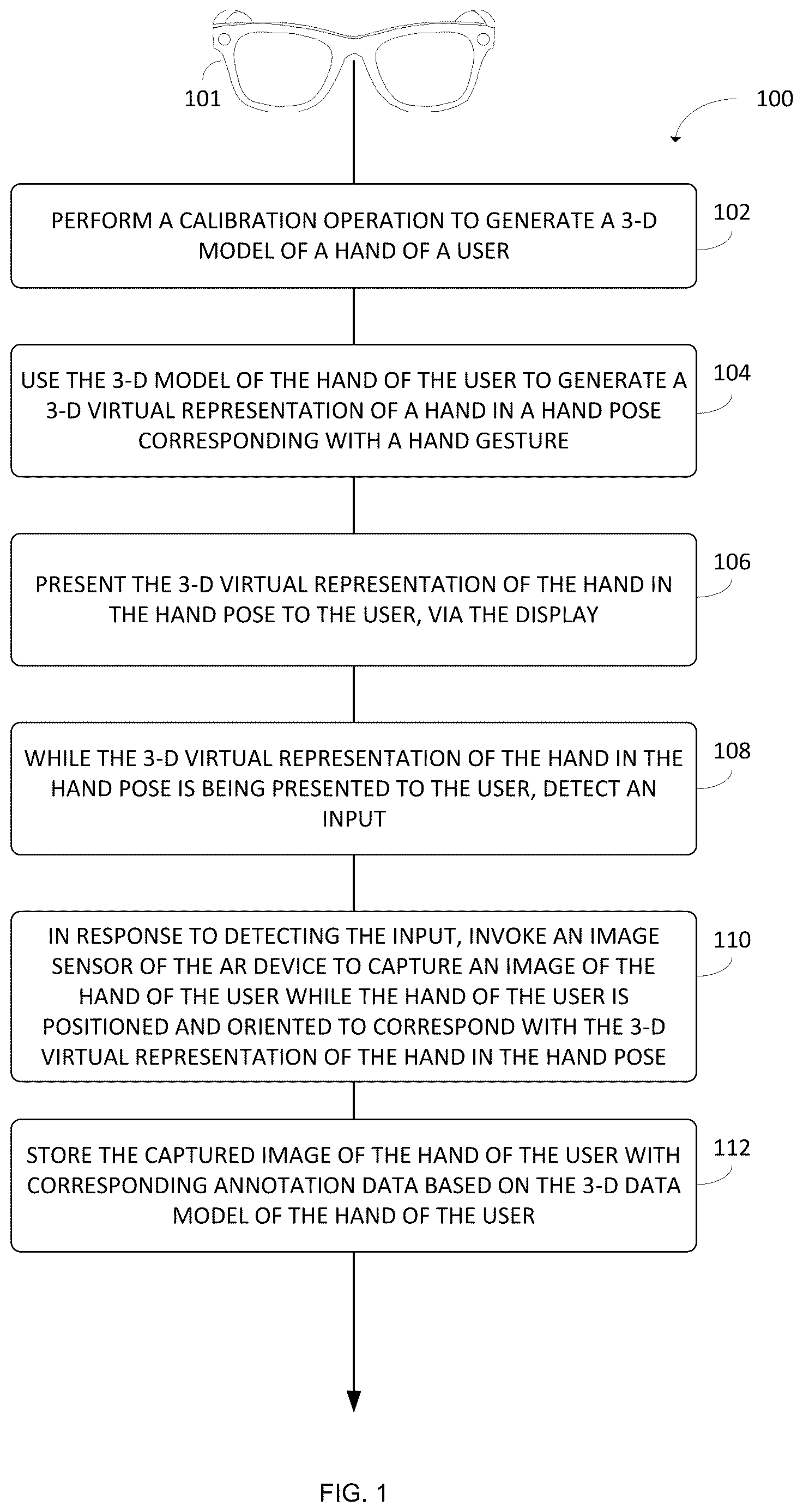 Patent US12620173 Figure 1 – Hand-related data annotations with an augmented reality device