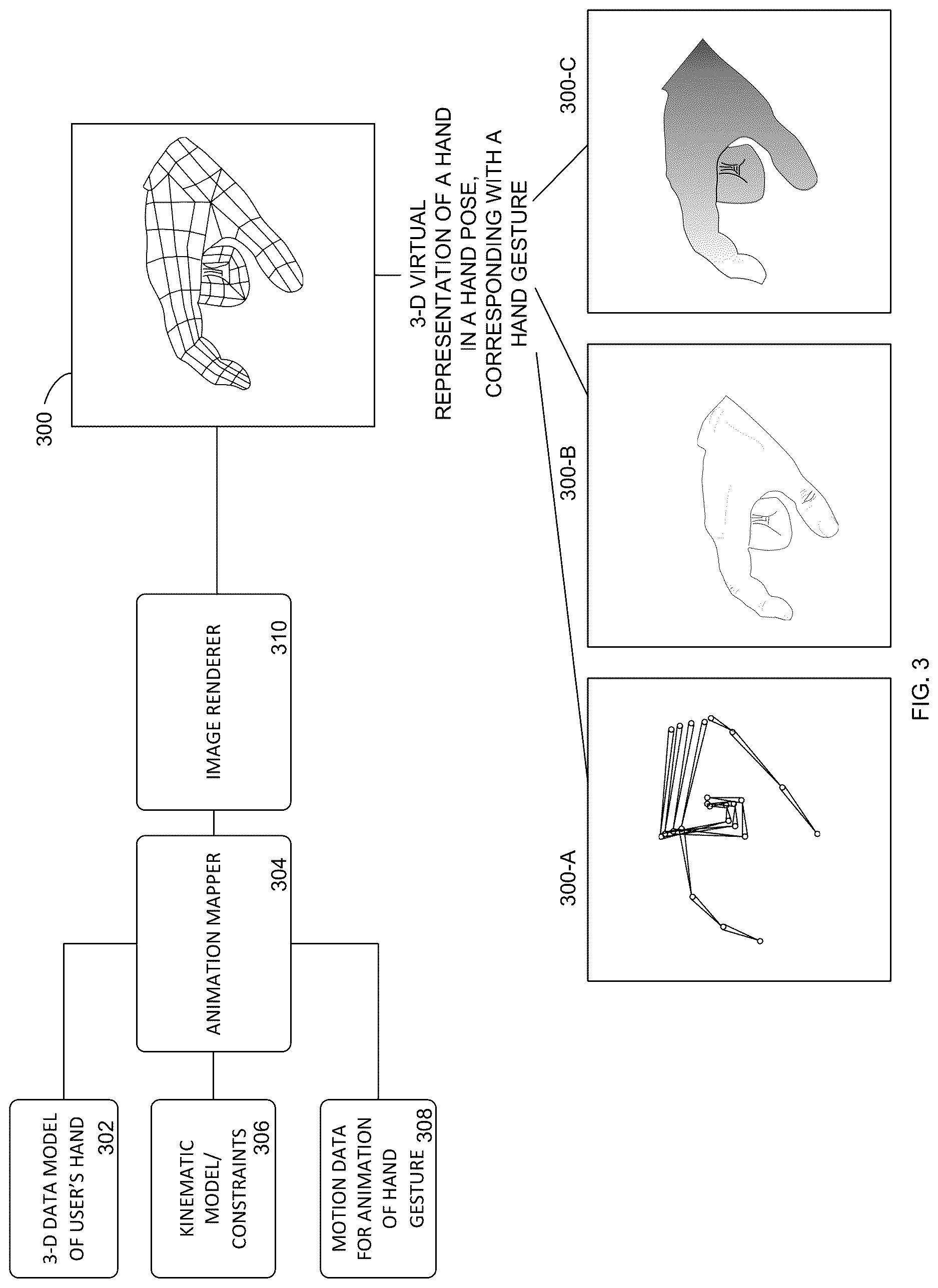 Patent US12620173 Figure 3 – Hand-related data annotations with an augmented reality device