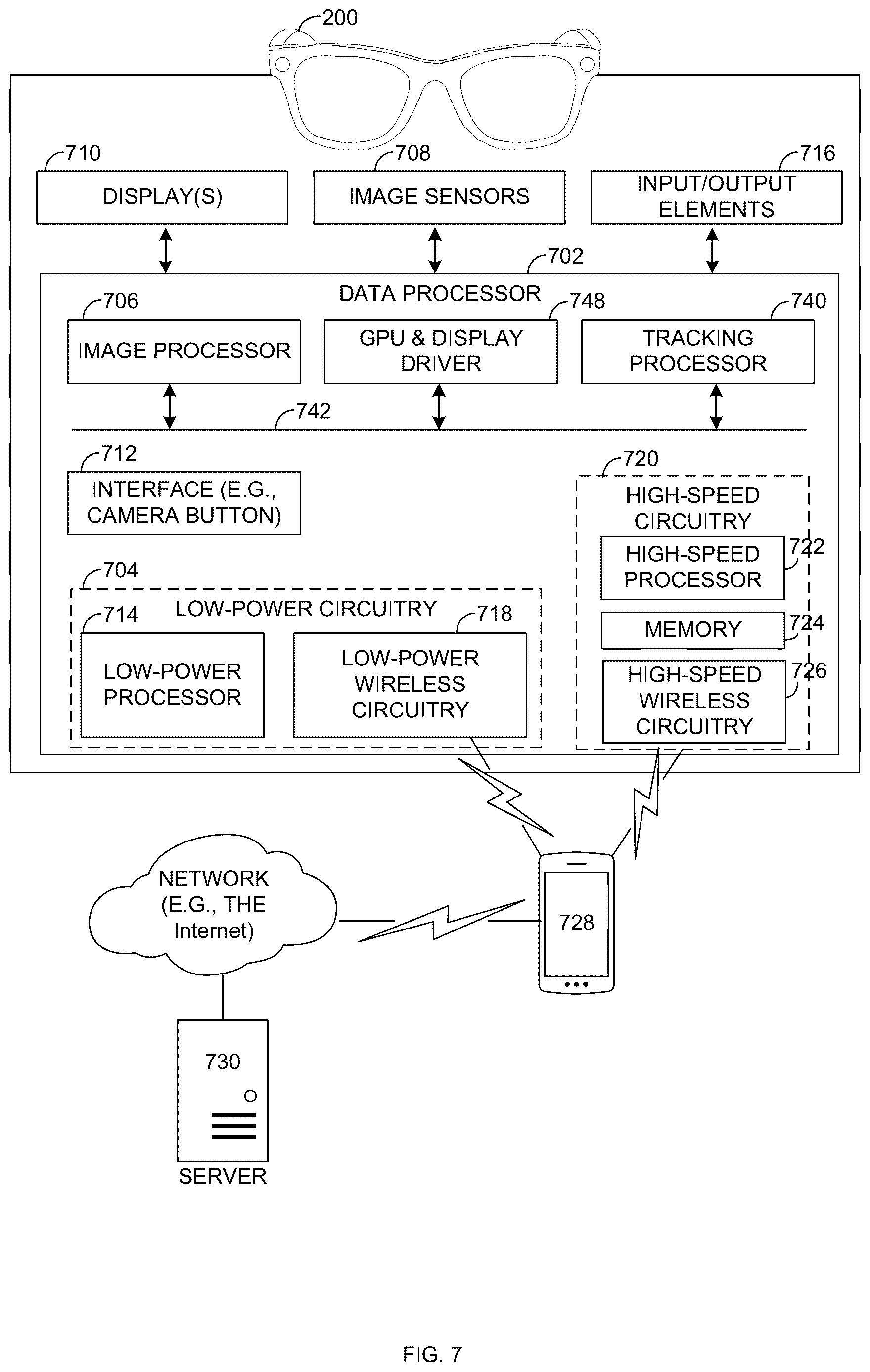 Patent US12620173 Figure 7 – Hand-related data annotations with an augmented reality device