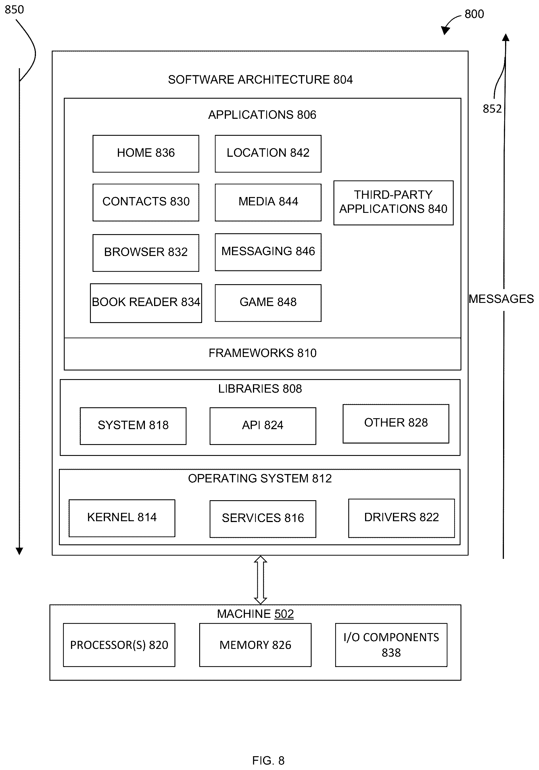 Patent US12620173 Figure 8 – Hand-related data annotations with an augmented reality device