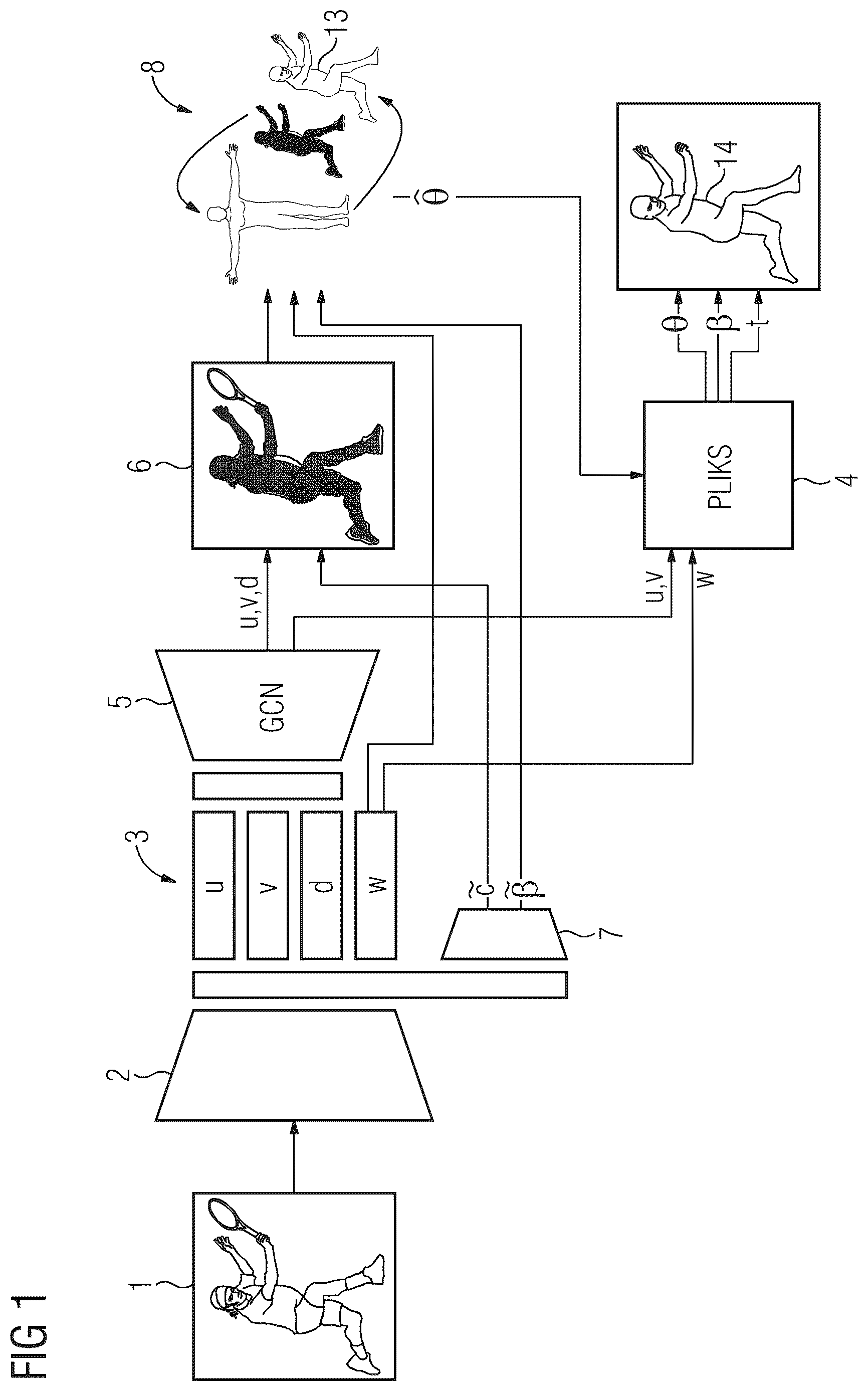 Patent US12620174 — Reconstruction of a 3D mesh of a person — Figure 1