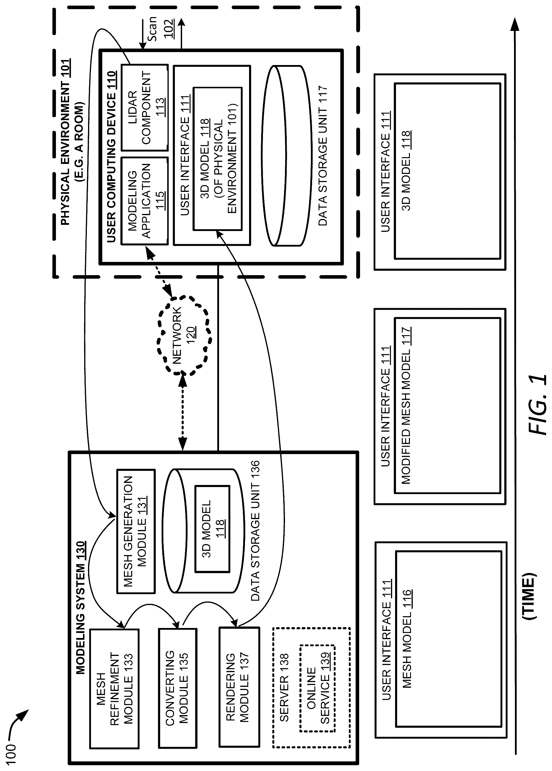 Patent US12620175 — 3D modeling process through conversion of LiDAR scan data — Figure 1