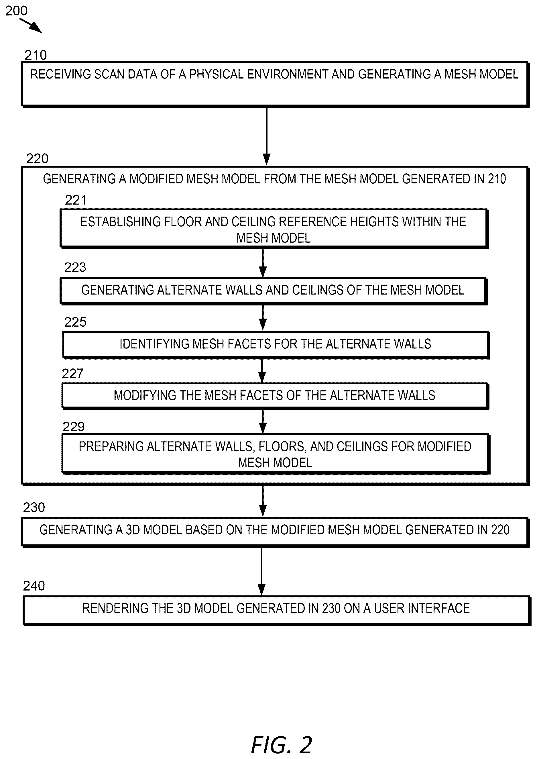 Patent US12620175 Figure 2 – 3D modeling process through conversion of LiDAR scan data