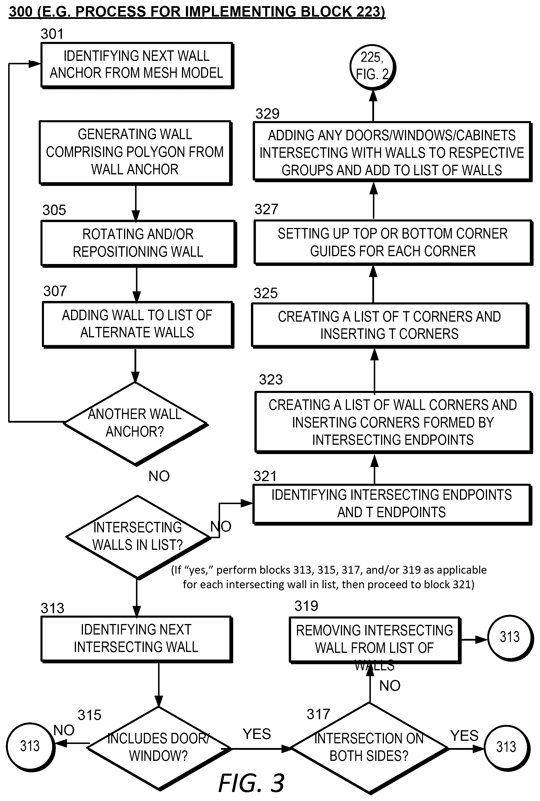 Patent US12620175 Figure 3 – 3D modeling process through conversion of LiDAR scan data