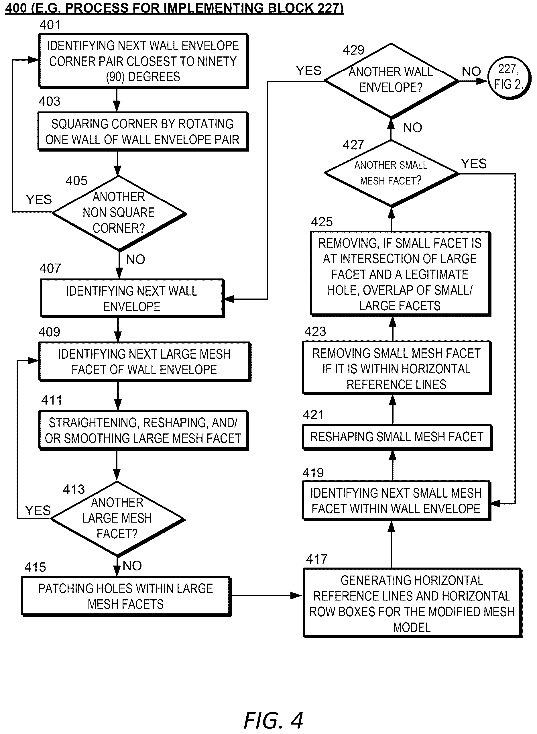 Patent US12620175 Figure 4 – 3D modeling process through conversion of LiDAR scan data
