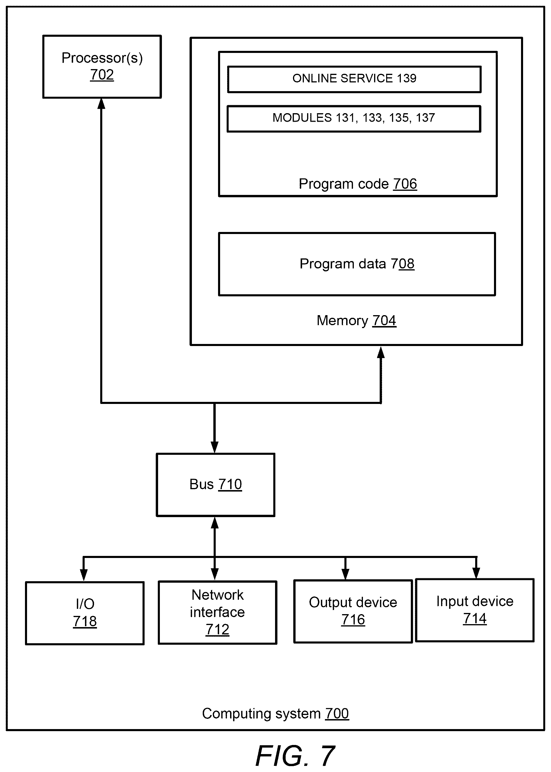 Patent US12620175 Figure 7 – 3D modeling process through conversion of LiDAR scan data
