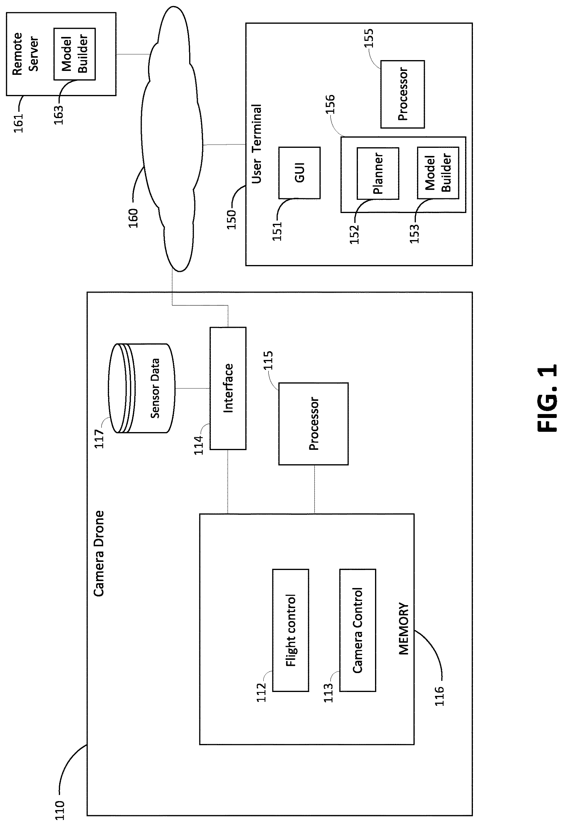 Patent US12620176 Figure 1 – Automated aerial data capture for 3D modeling of unknown objects in unknown environments