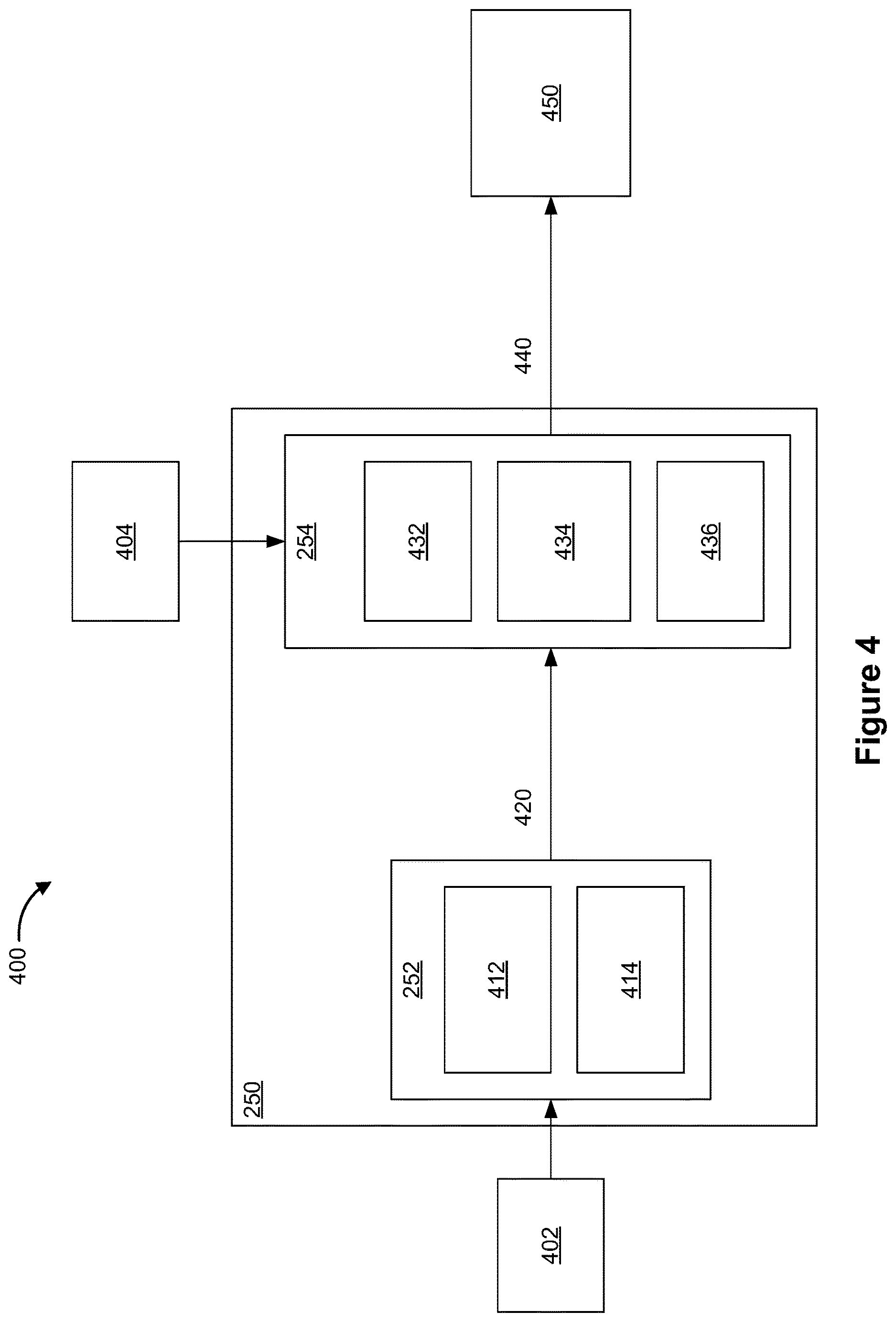 Patent US12620177 Figure 5 – Method and device for generating a synthesized reality reconstruction of flat video content