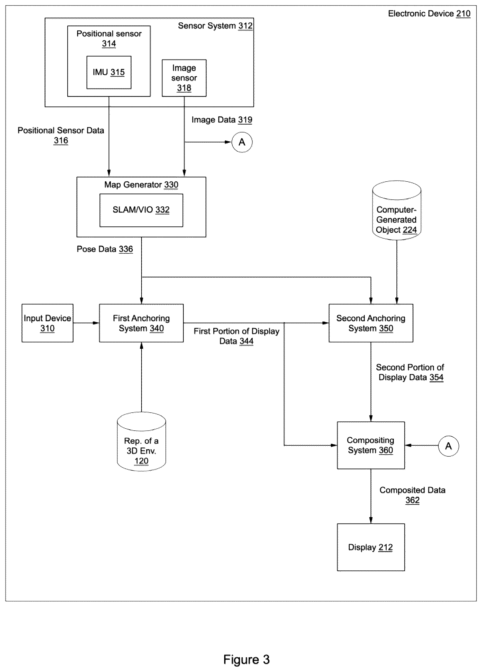 Patent US12620178 Figure 10 – Supplementing depth information for anchoring