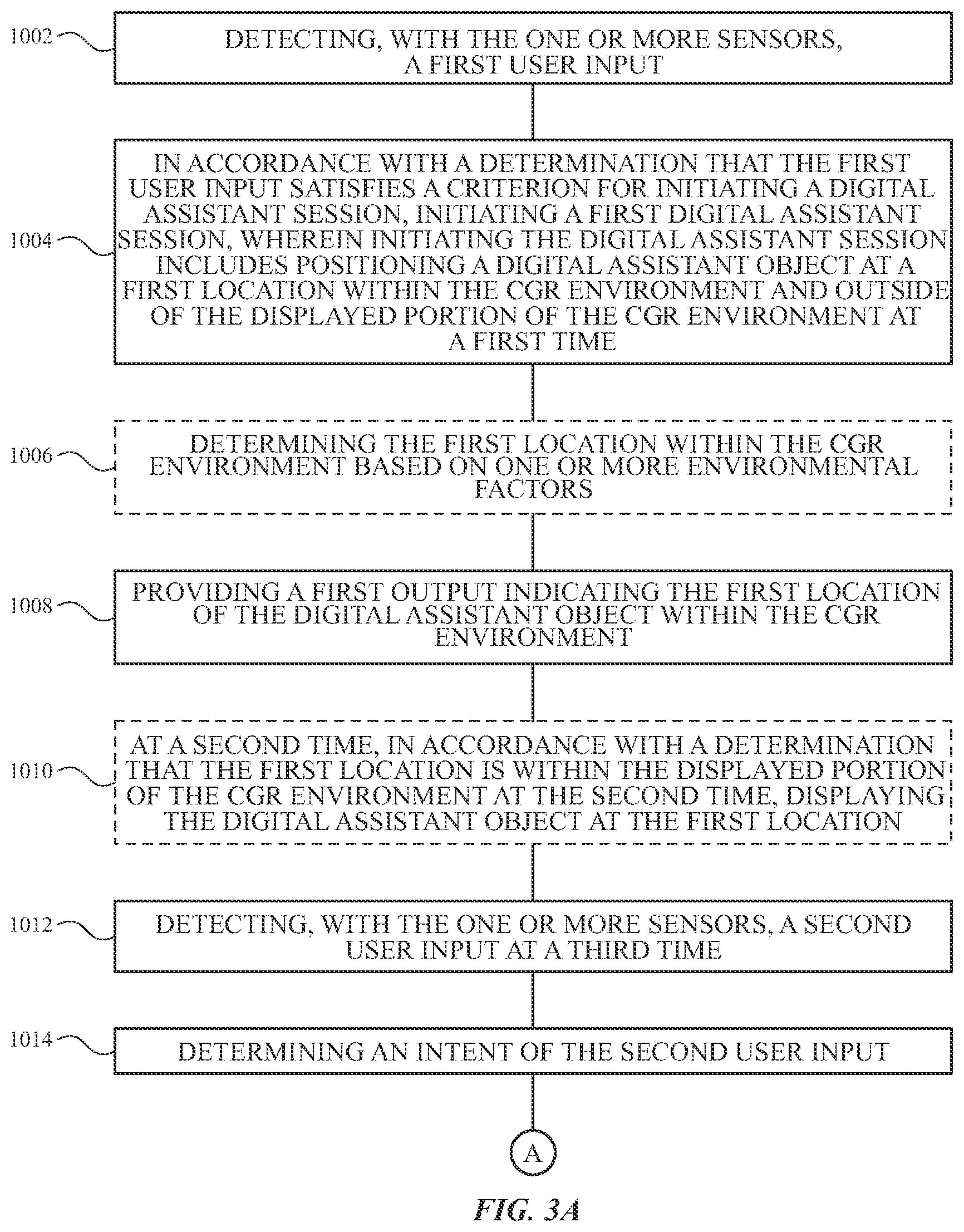 Patent US12620179 Figure 8 – Digital assistant object placement
