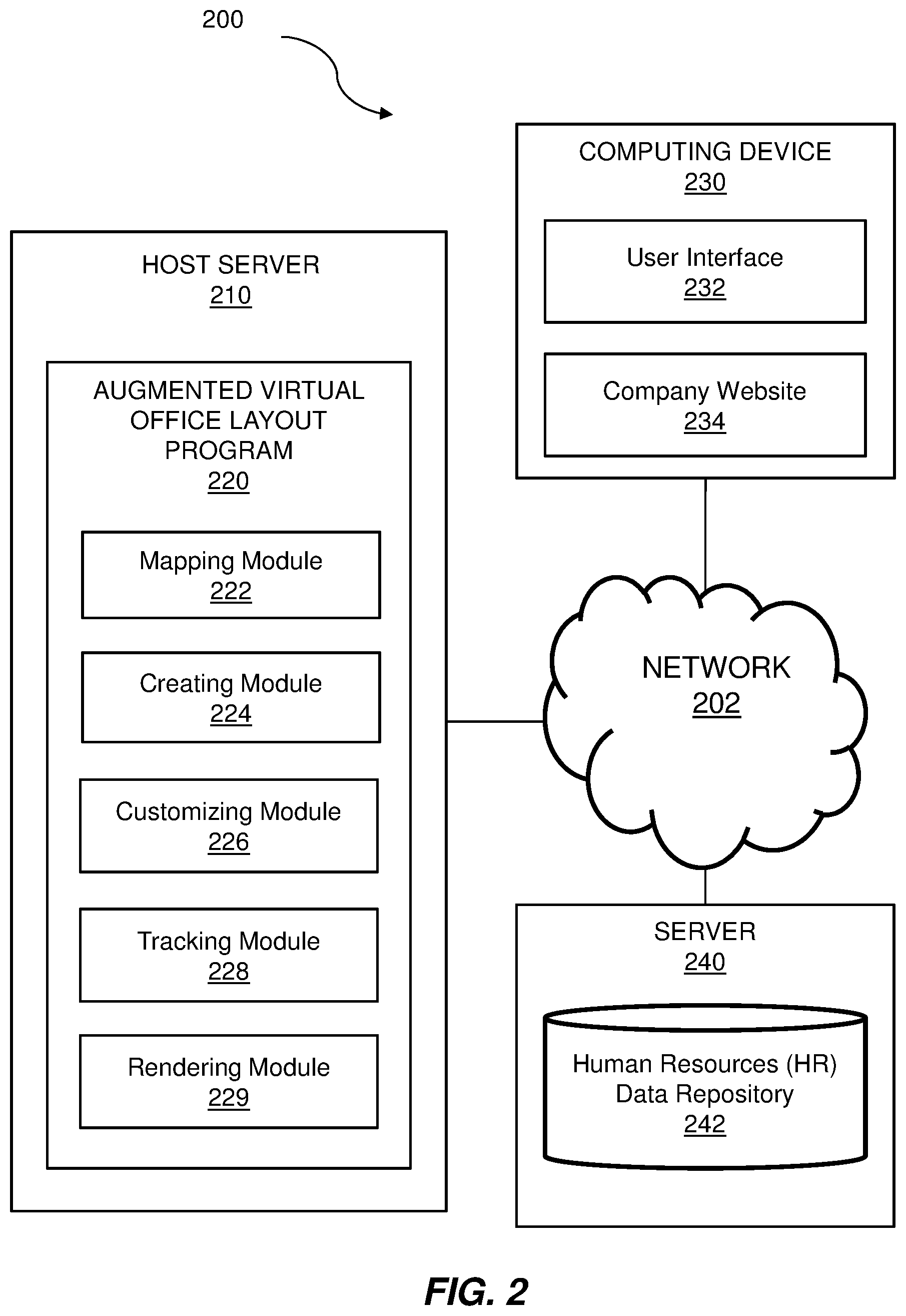 Patent US12620180 Figure 2 – Augmented virtual office layout