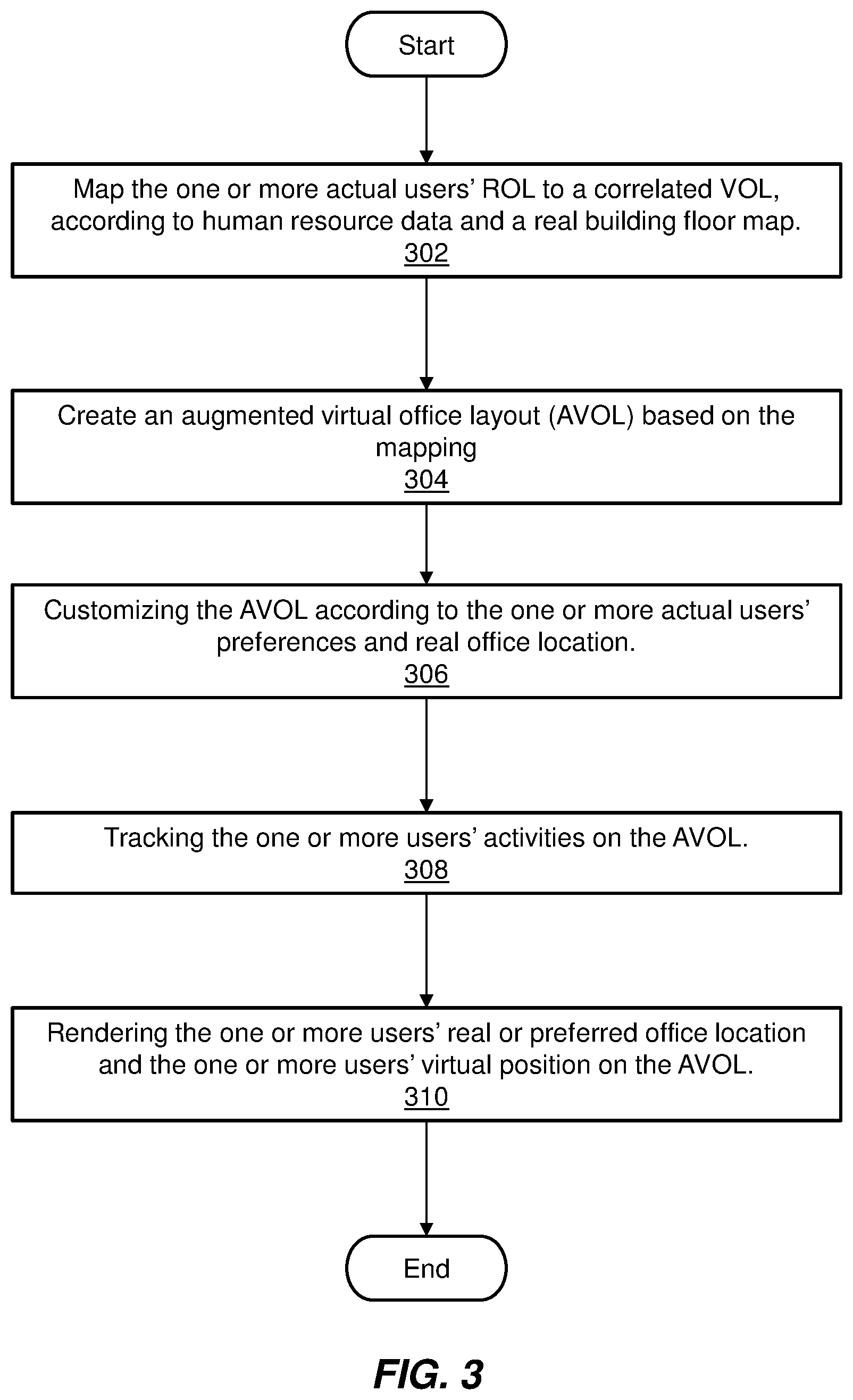 Patent US12620180 Figure 3 – Augmented virtual office layout