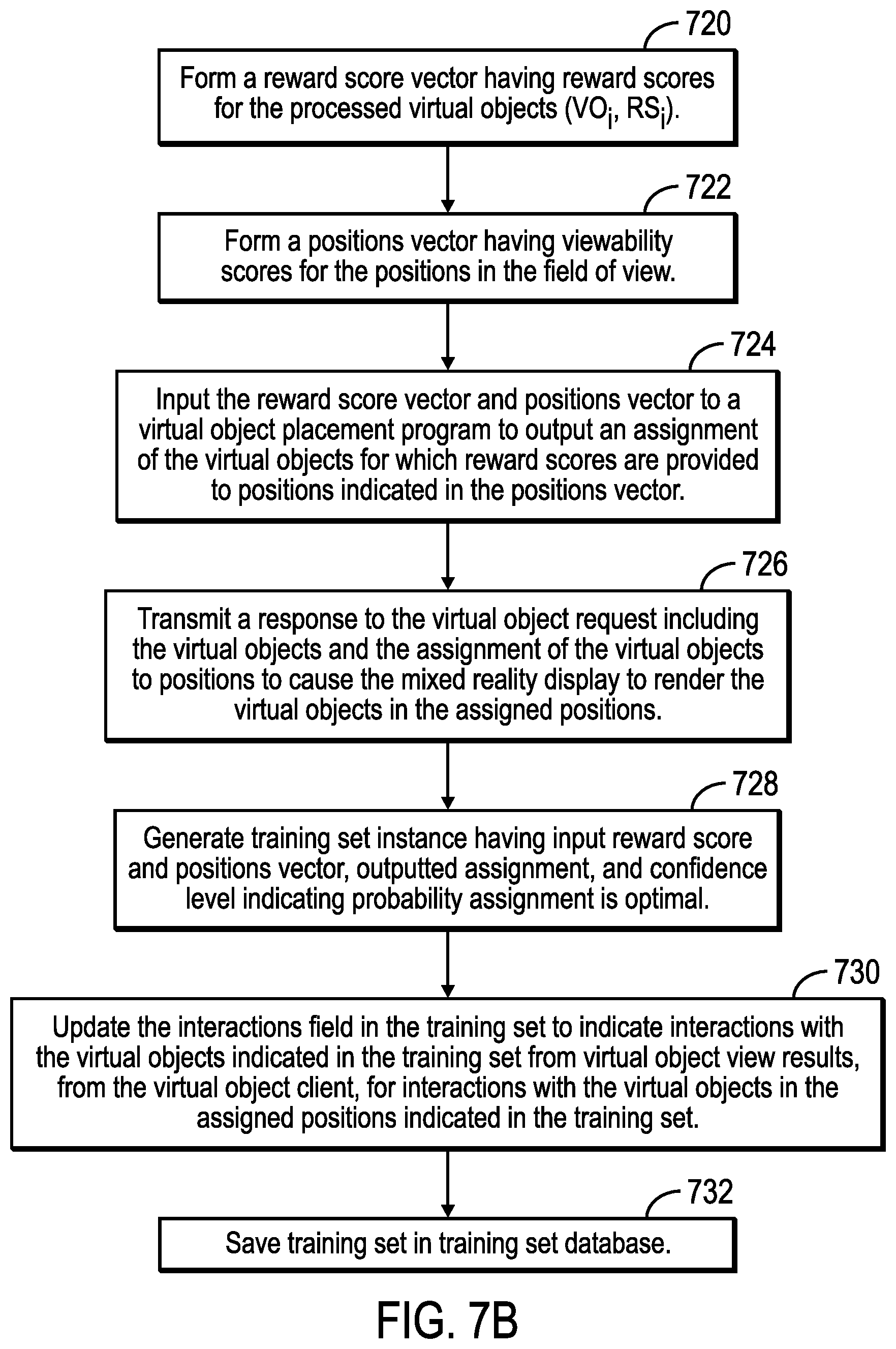 Patent US12620181 Figure 5 – Determining an assignment of virtual objects to positions in a user field of view to render in a mixed reality display