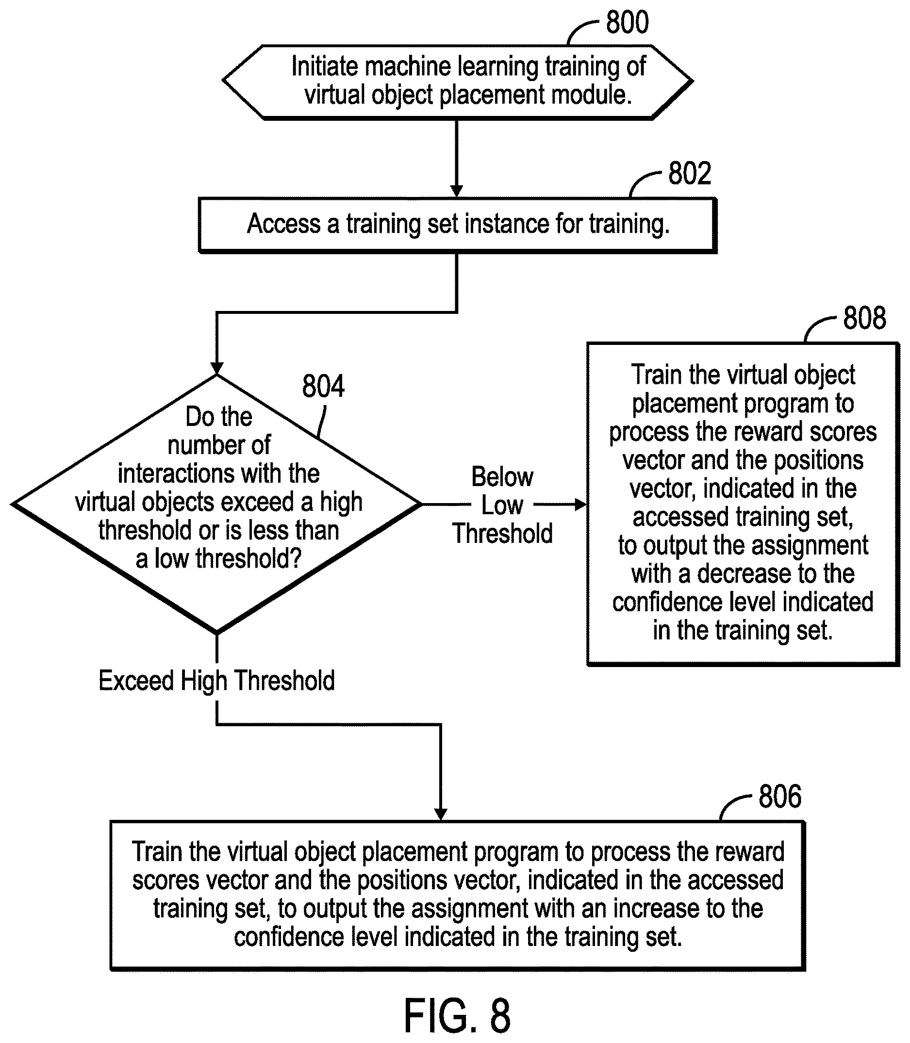 Patent US12620181 Figure 6 – Determining an assignment of virtual objects to positions in a user field of view to render in a mixed reality display