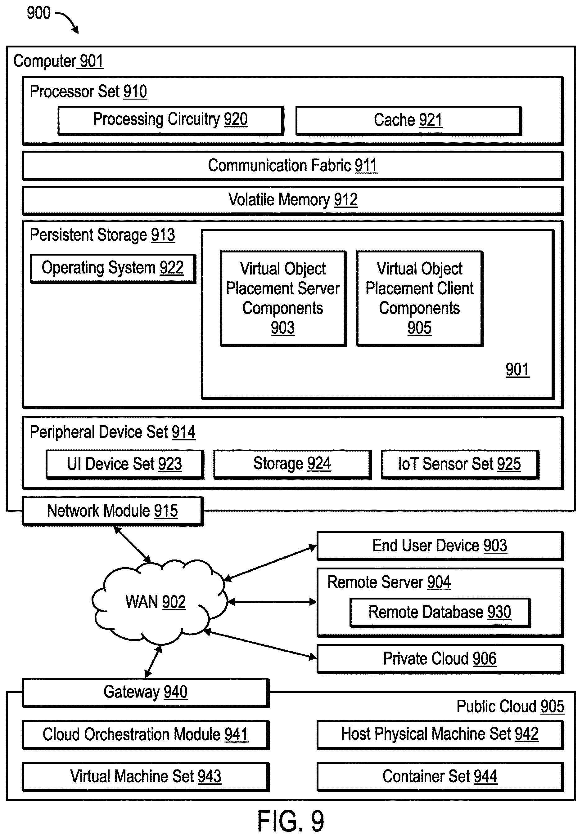 Patent US12620181 Figure 7 – Determining an assignment of virtual objects to positions in a user field of view to render in a mixed reality display