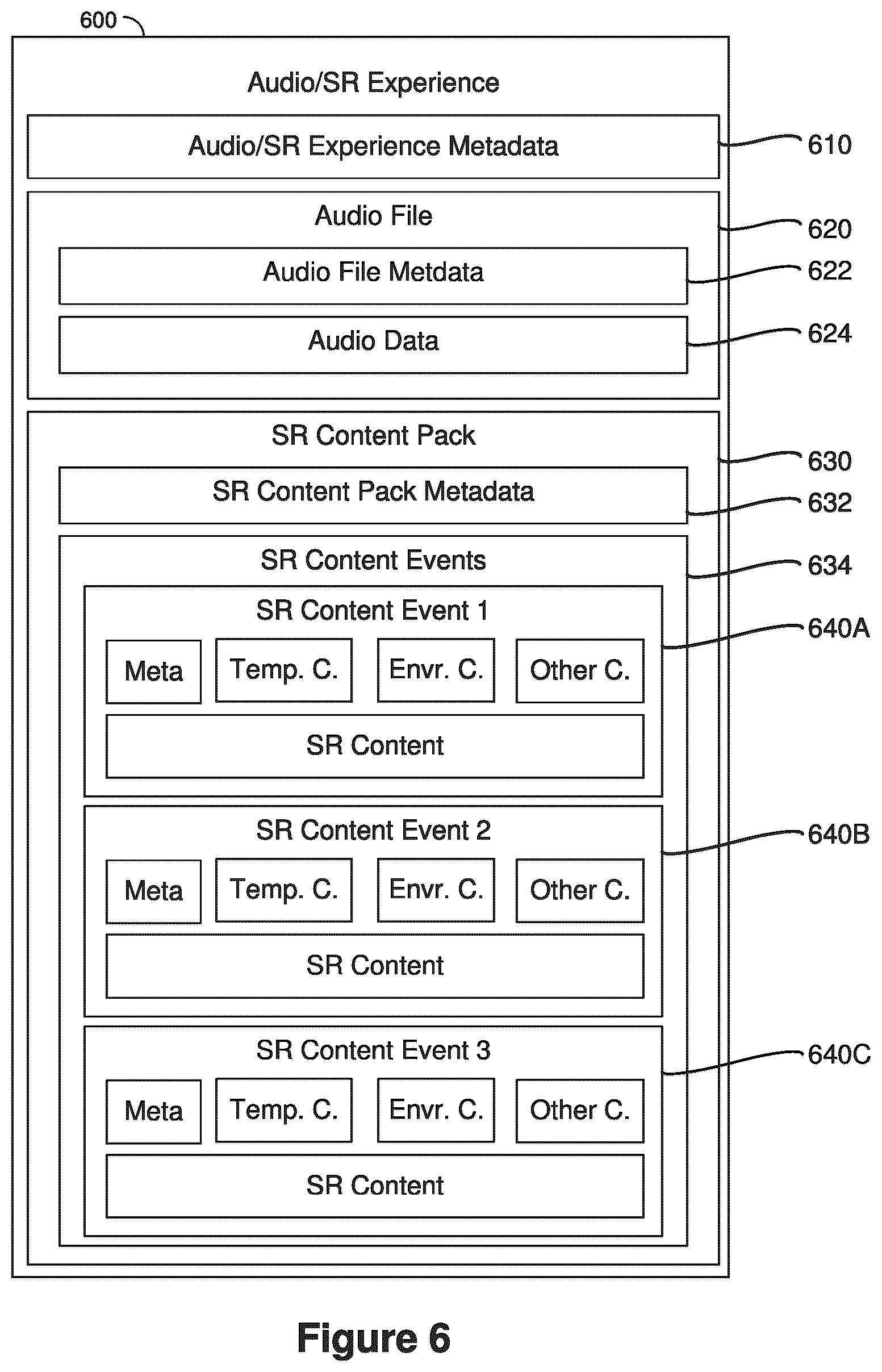 Patent US12620182 Figure 19 – Method and device for presenting an audio and synthesized reality experience