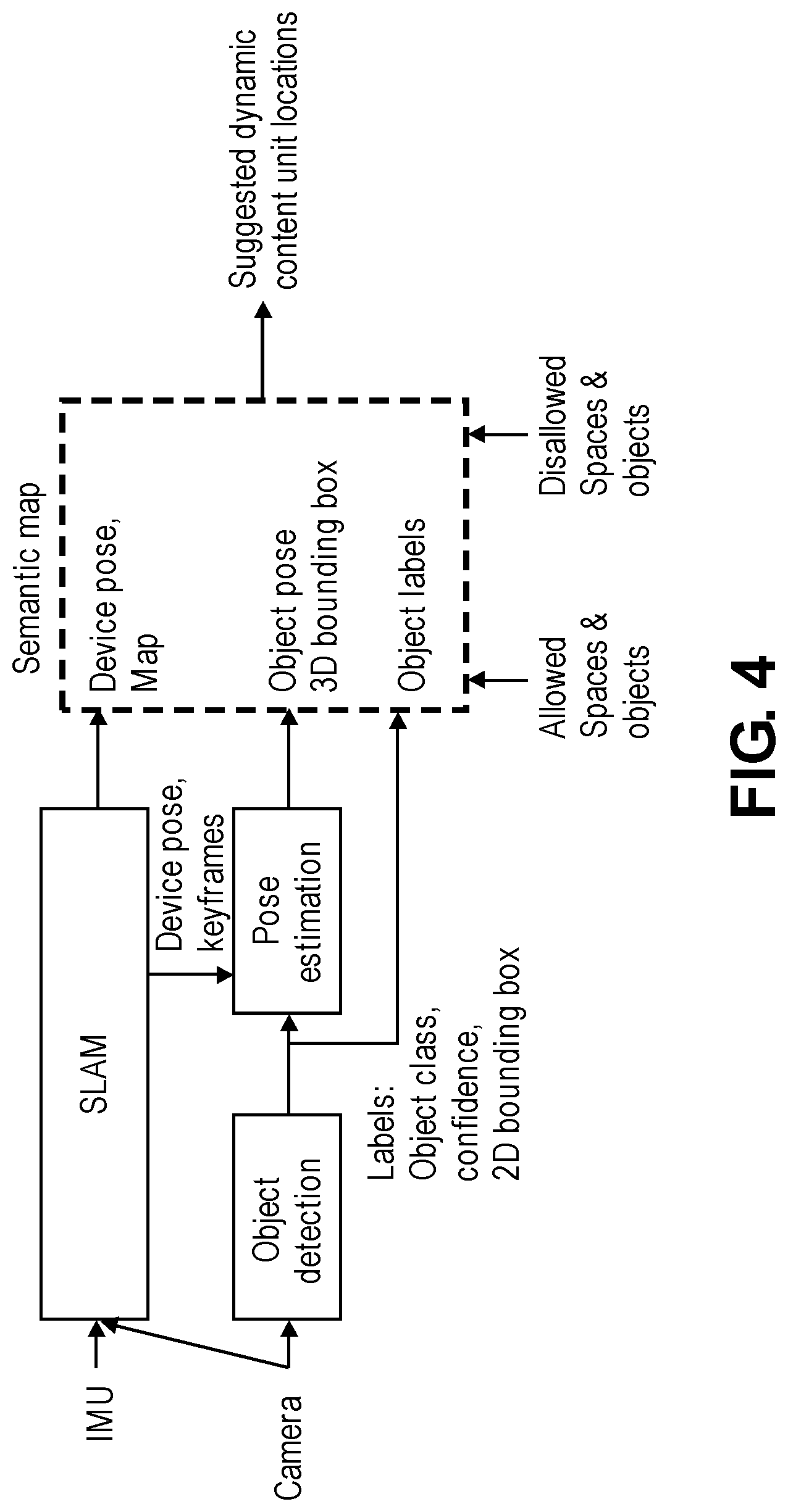 Patent US12620183 Figure 4 – Moving media in extended reality