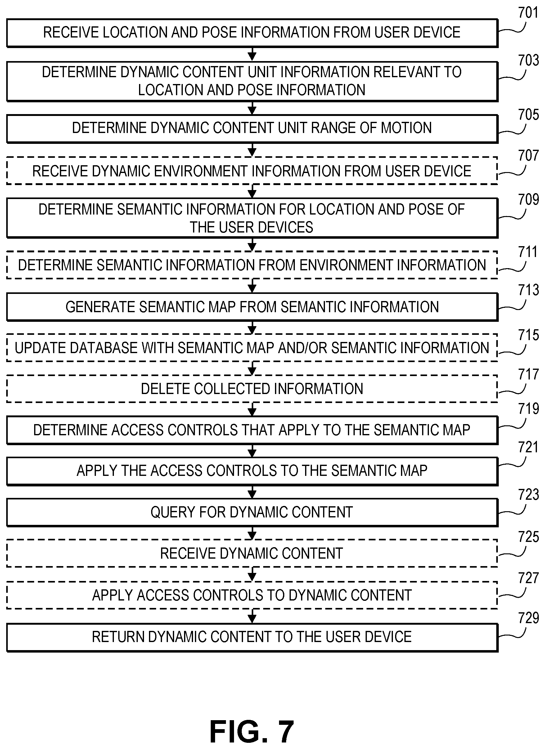Patent US12620183 Figure 6 – Moving media in extended reality