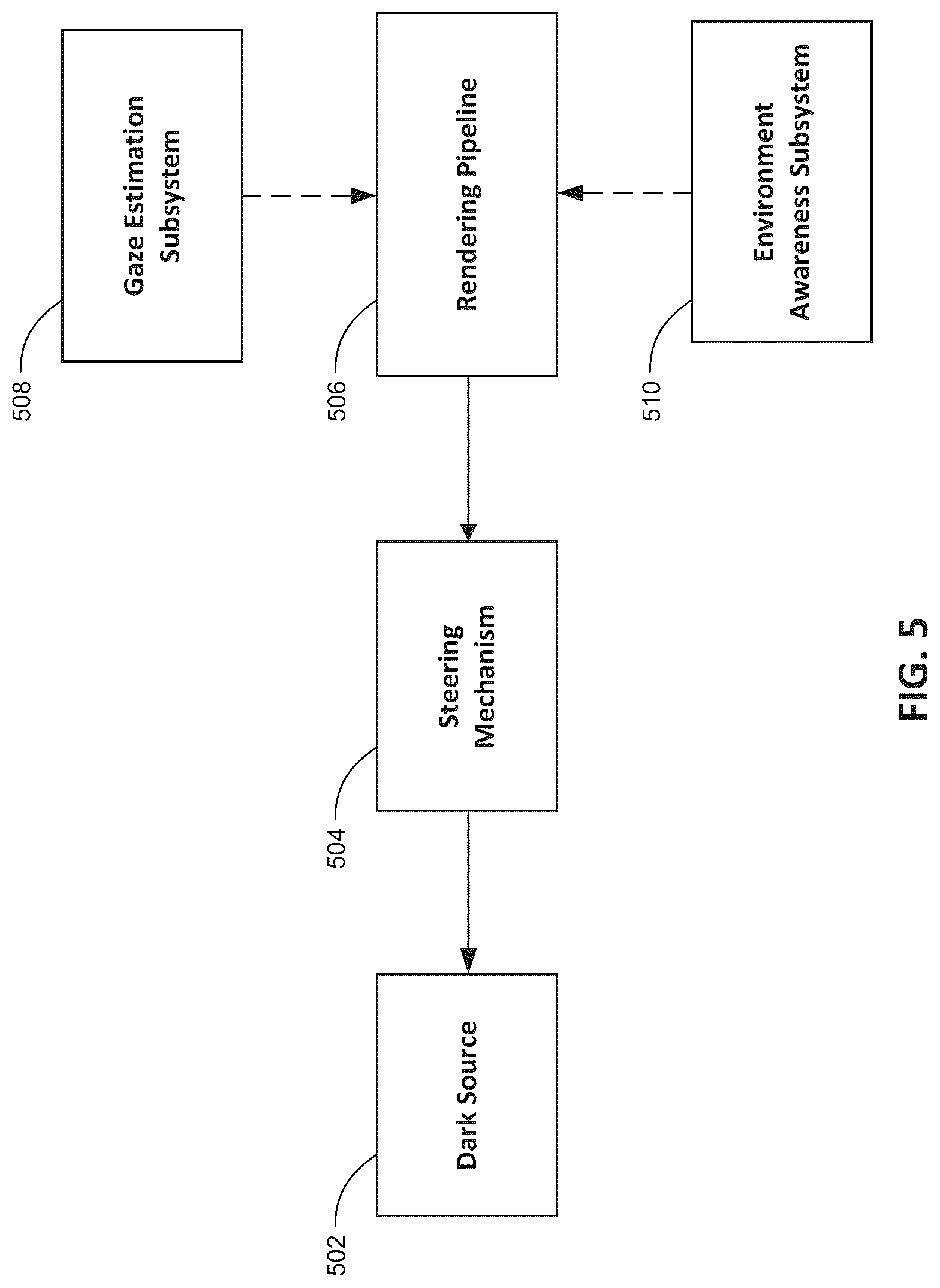 Patent US12620185 Figure 5 – Systems and methods for generating subtractive contrast in an augmented reality display
