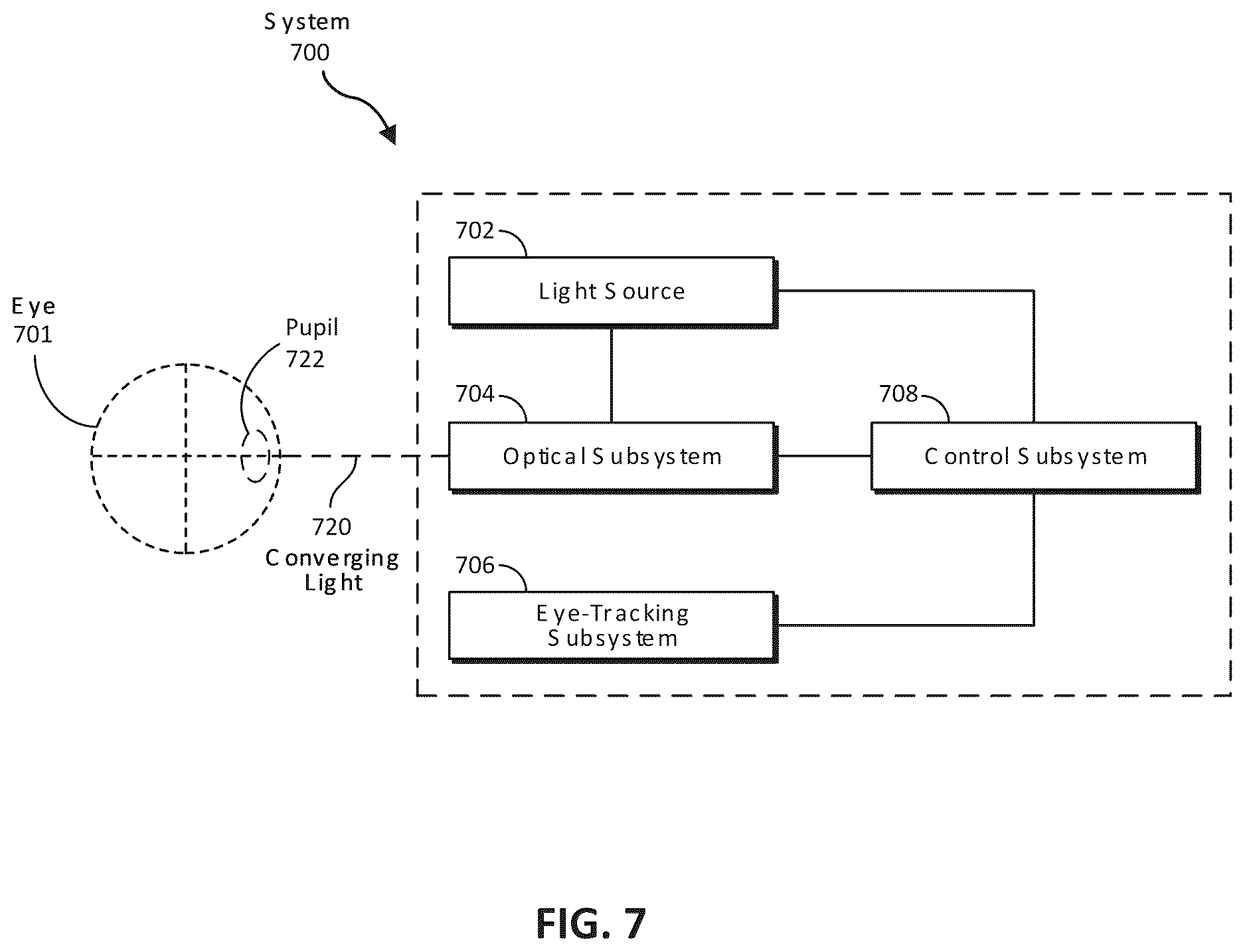 Patent US12620185 Figure 7 – Systems and methods for generating subtractive contrast in an augmented reality display