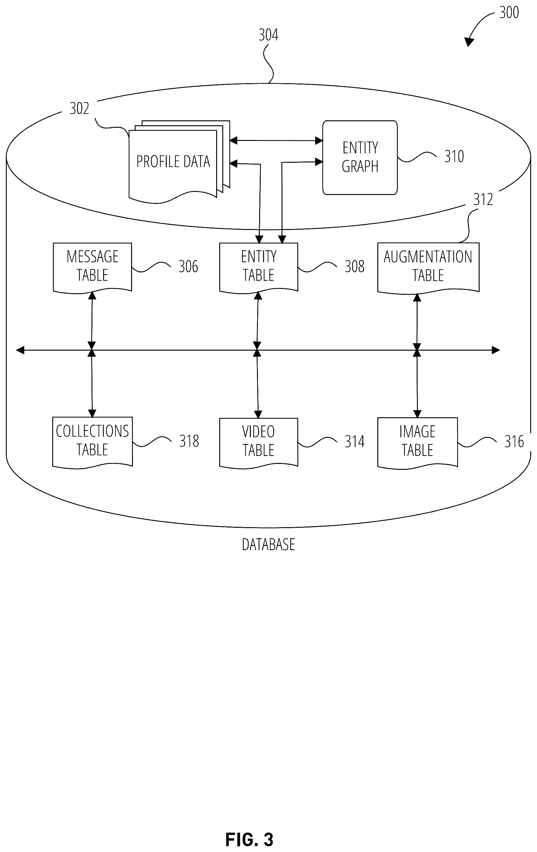 Patent US12620188 Figure 3 – Avatar generation from digital media content items