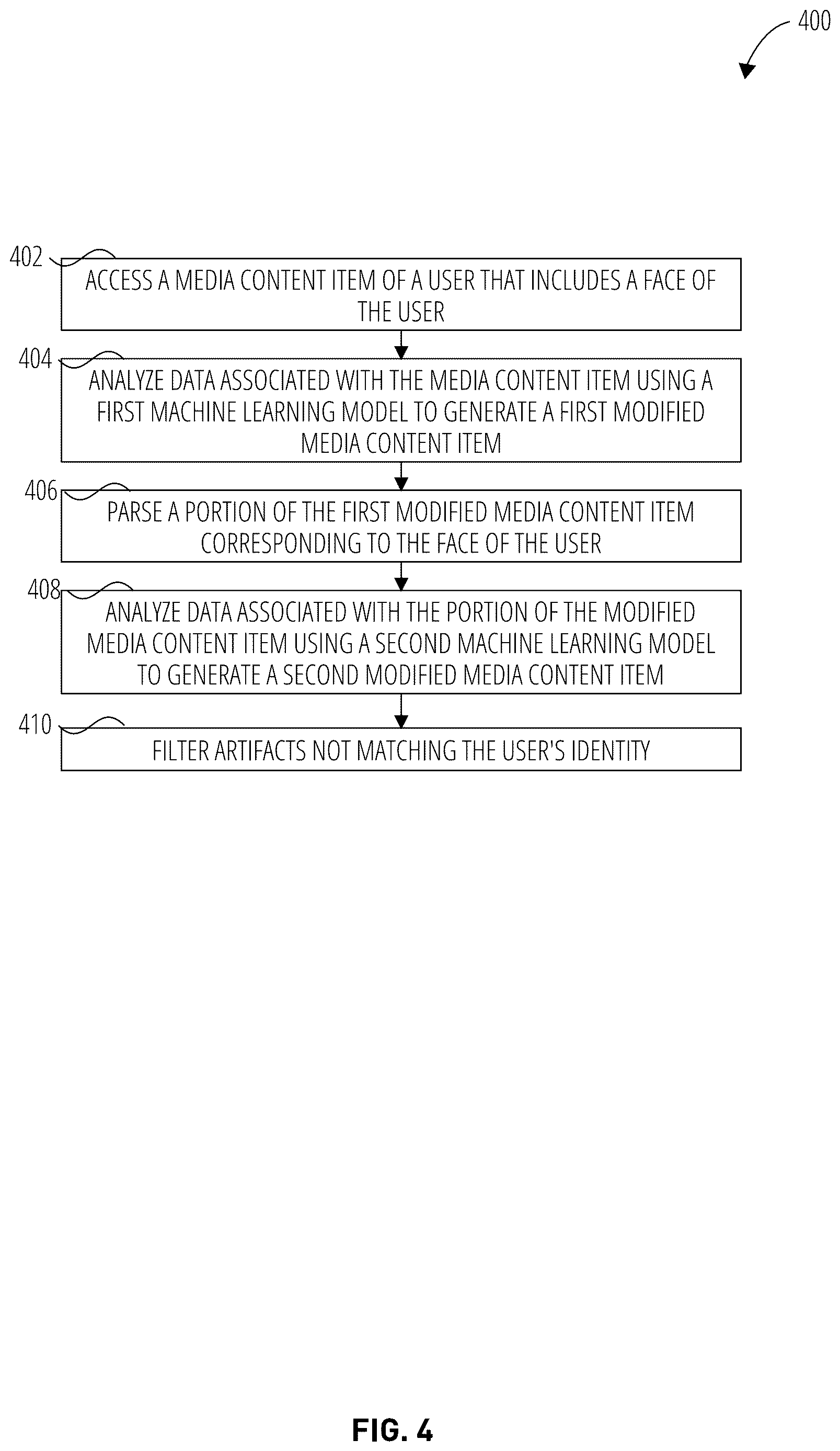 Patent US12620188 Figure 4 – Avatar generation from digital media content items