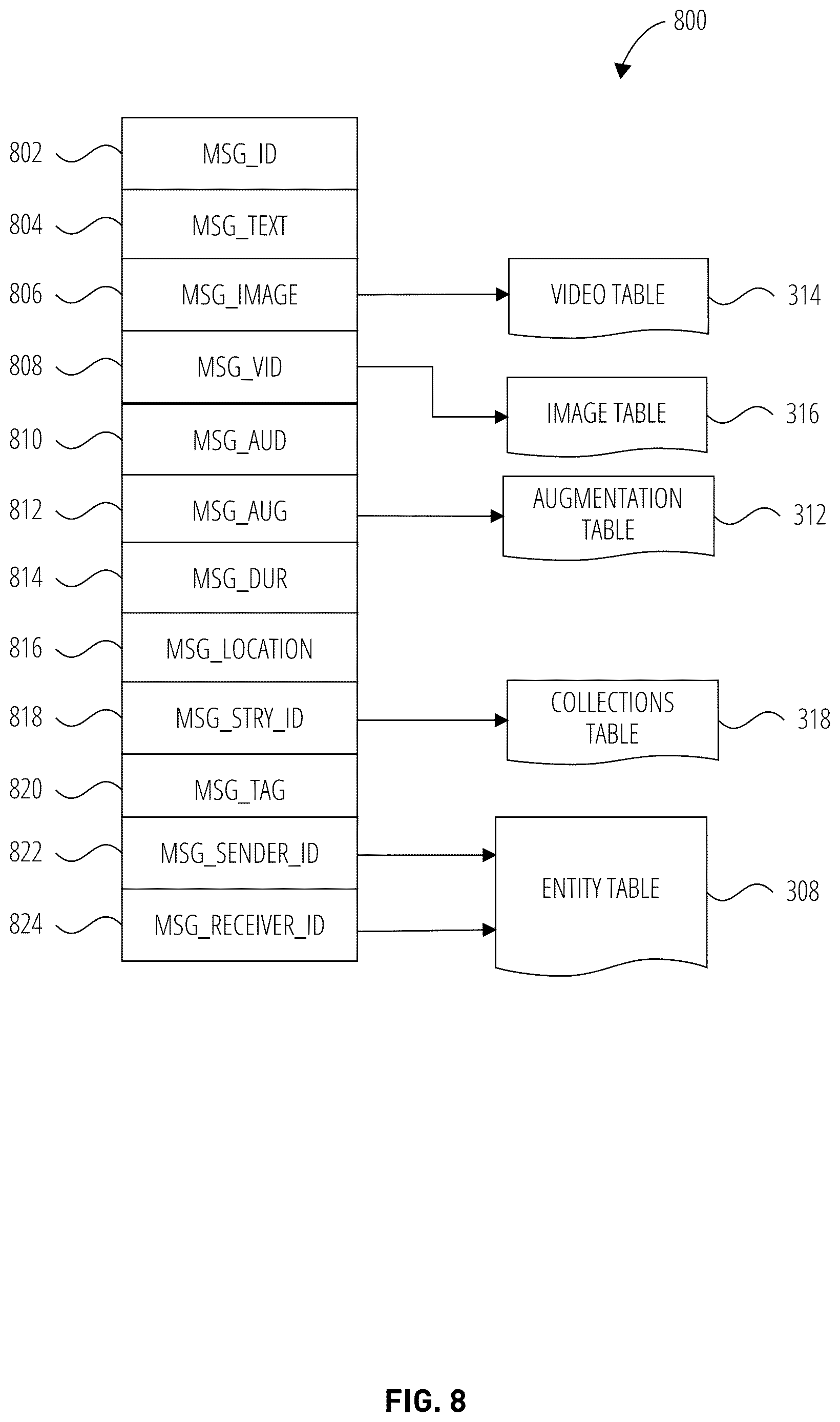 Patent US12620188 Figure 8 – Avatar generation from digital media content items