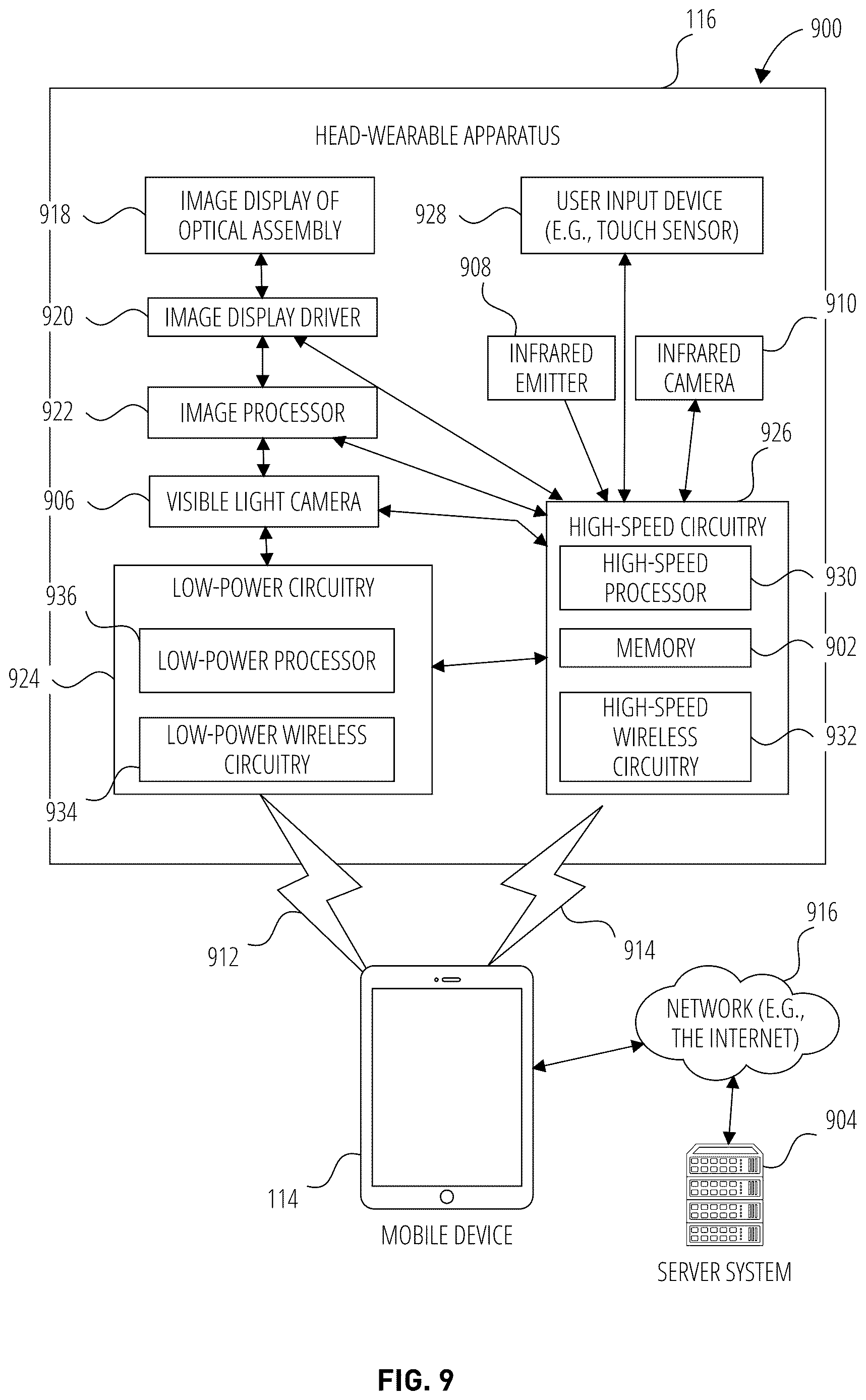 Patent US12620188 Figure 9 – Avatar generation from digital media content items