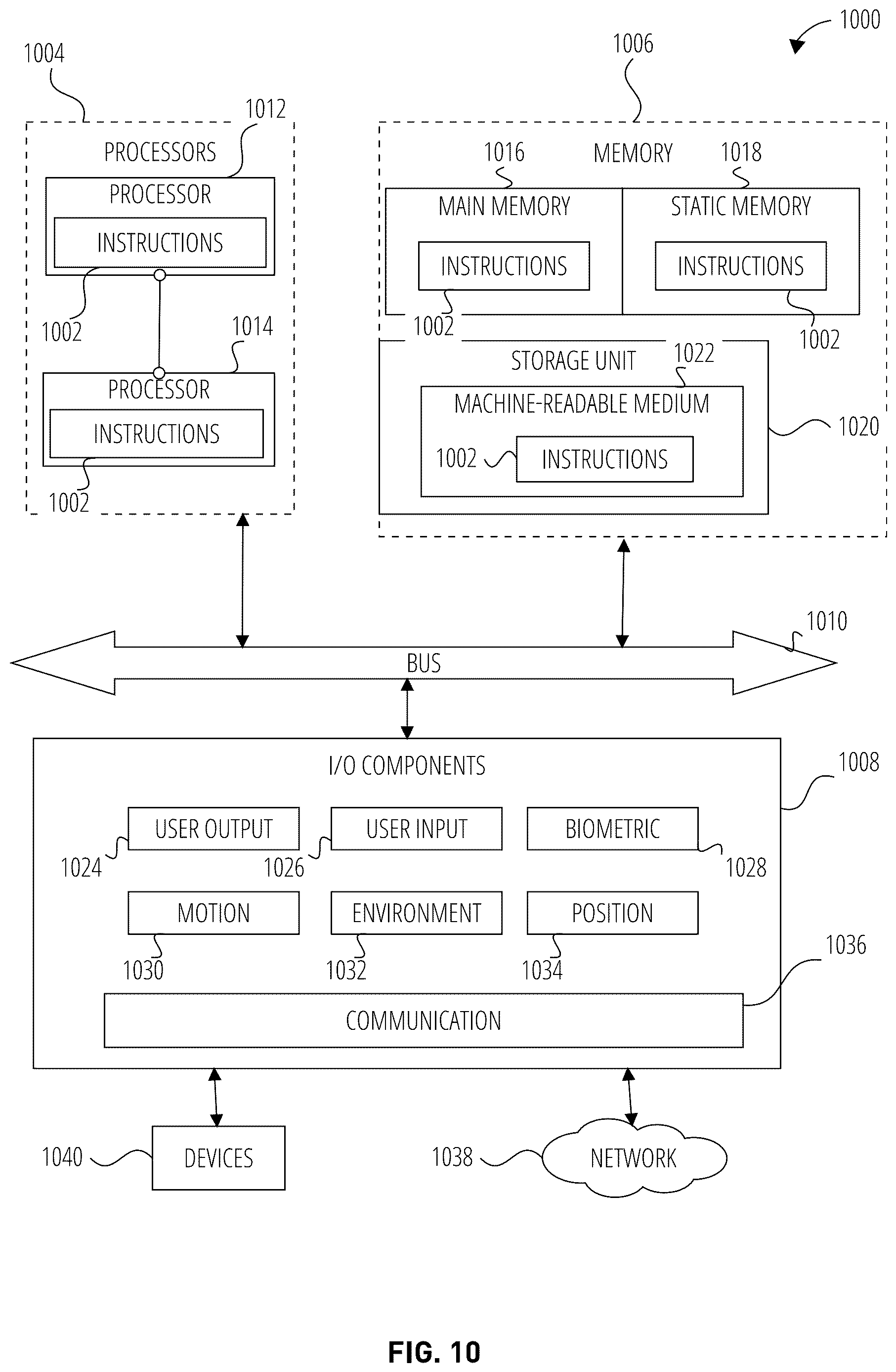 Patent US12620188 Figure 10 – Avatar generation from digital media content items