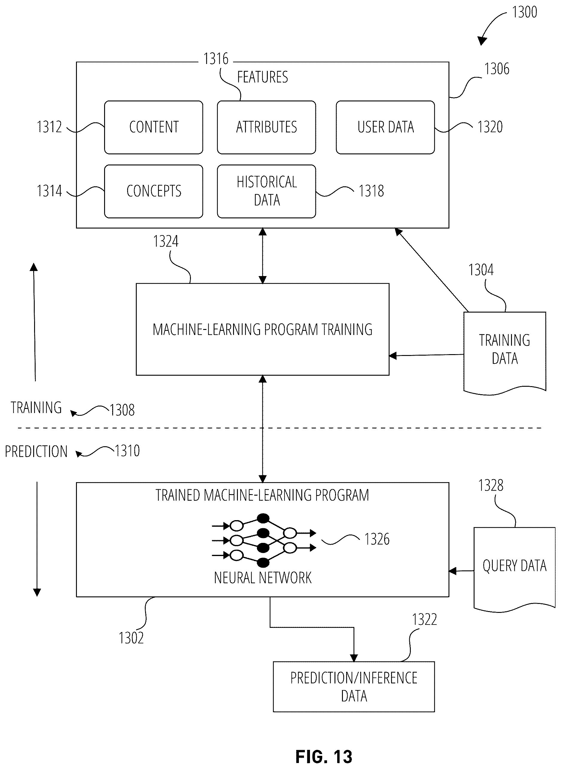 Patent US12620188 Figure 13 – Avatar generation from digital media content items