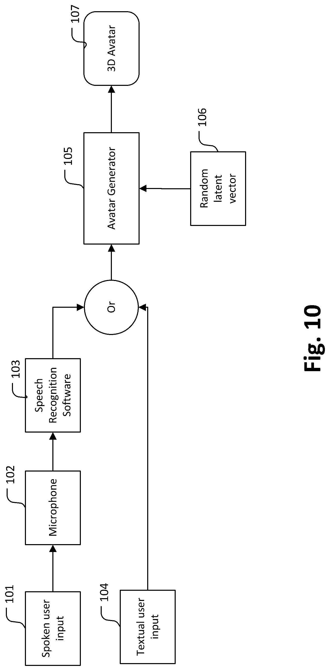 Patent US12620189 Figure 10 – Method, electronic device and computer program