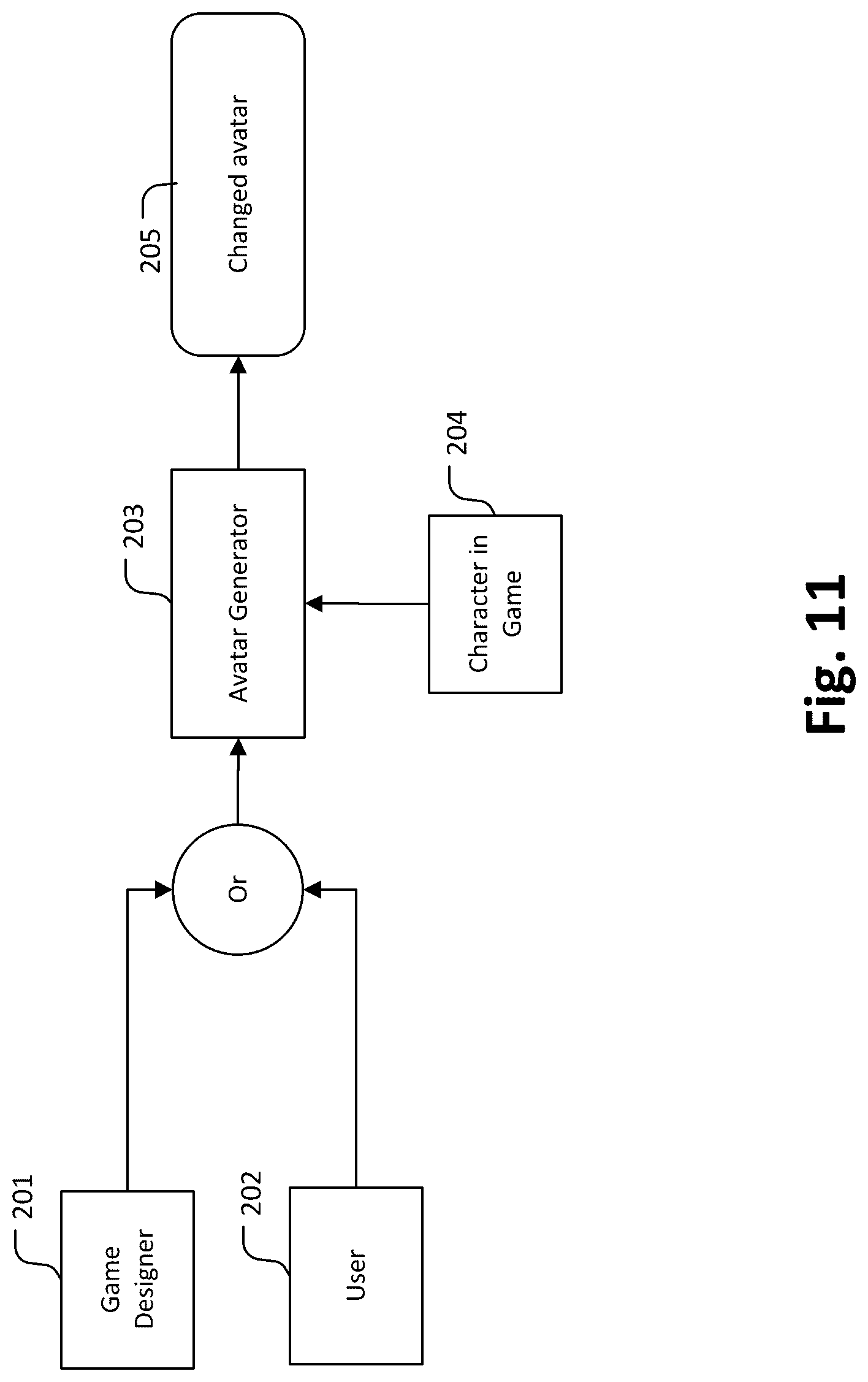 Patent US12620189 Figure 11 – Method, electronic device and computer program