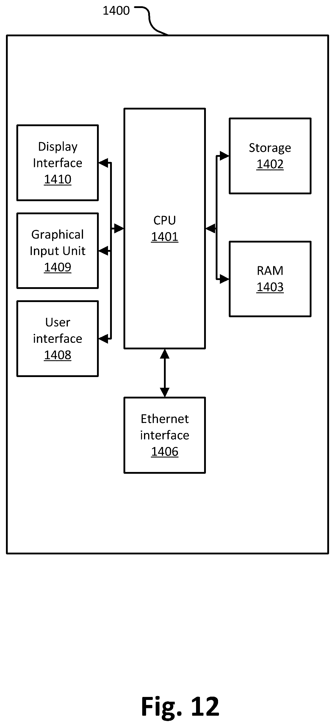 Patent US12620189 Figure 12 – Method, electronic device and computer program