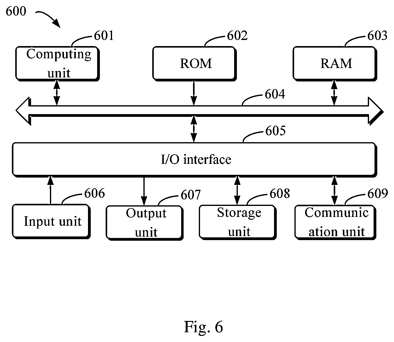 Patent US12620190 Figure 5 – Method and apparatus for transferring facial expression of digital human, electronic device, and storage medium