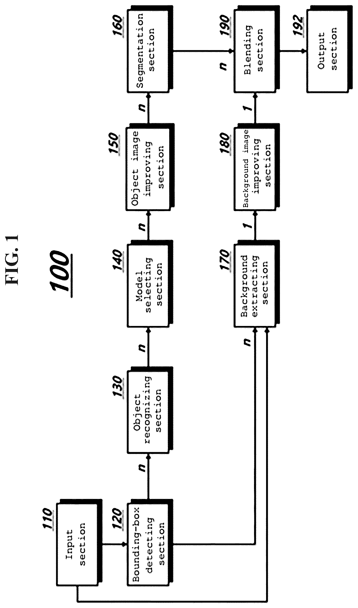 Patent US12620192 Figure 1 – Method and apparatus for improving object image