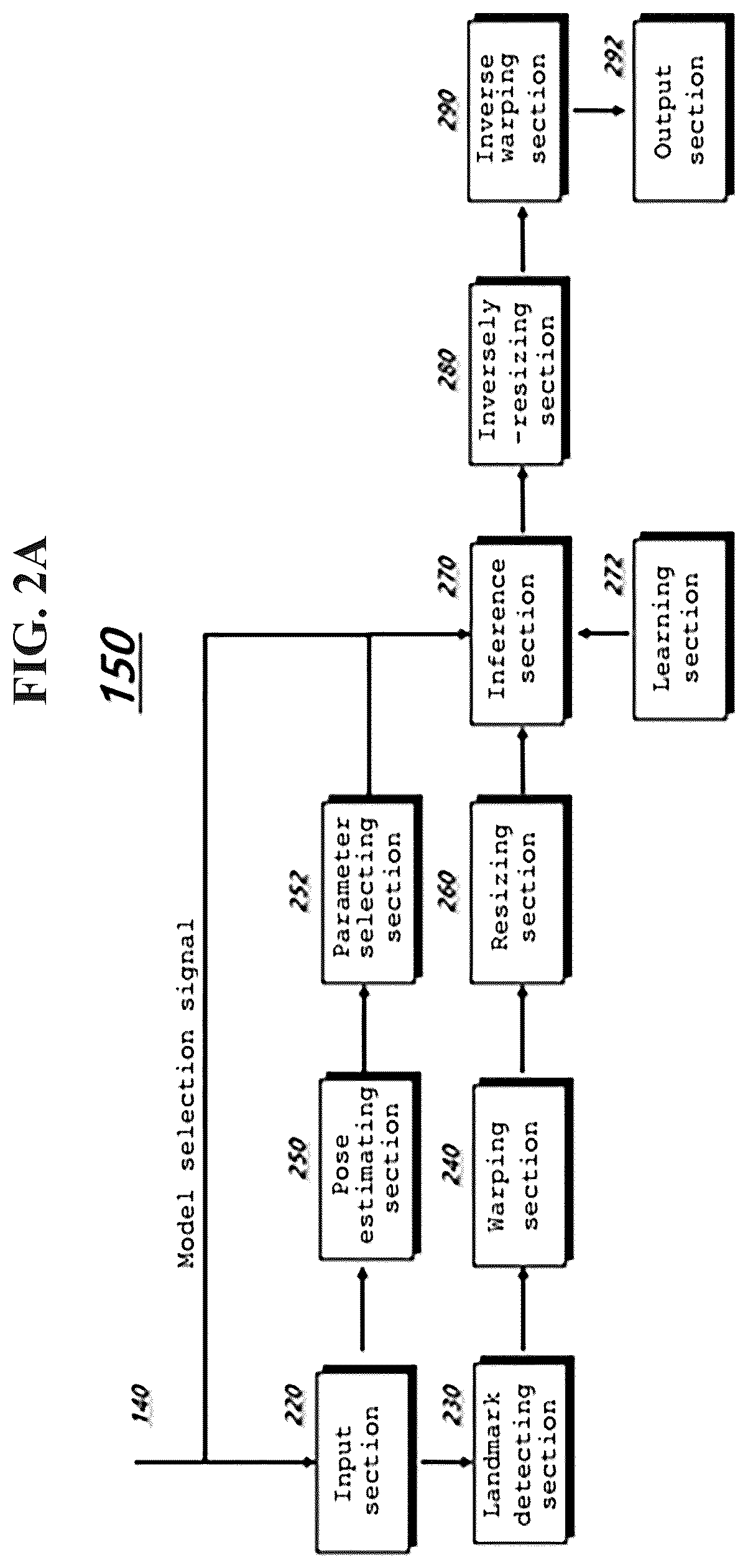 Patent US12620192 Figure 2 – Method and apparatus for improving object image