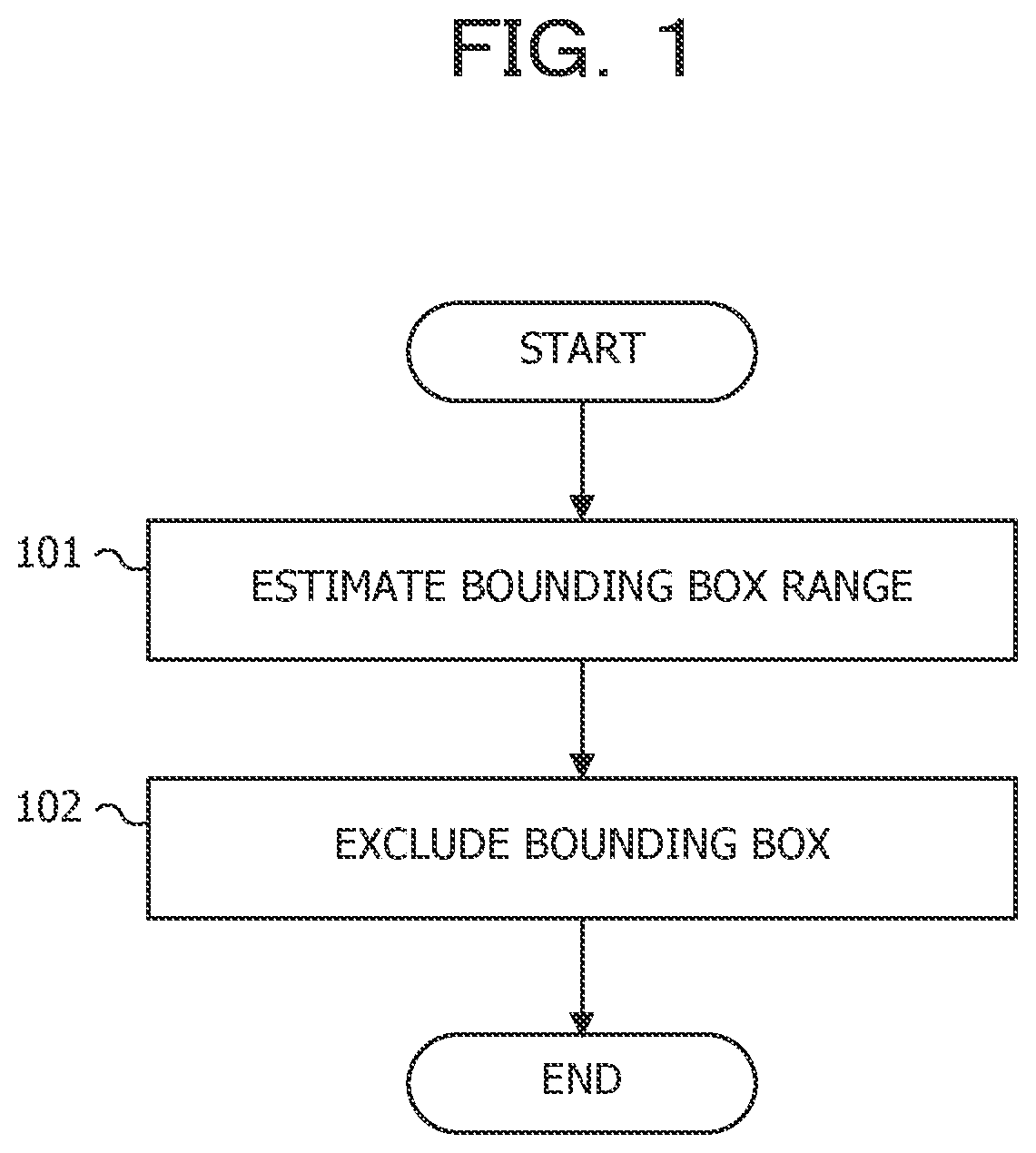 Patent US12620193 Figure 1 – Computer-readable recording medium storing image processing program, image processing apparatus, and image processing method