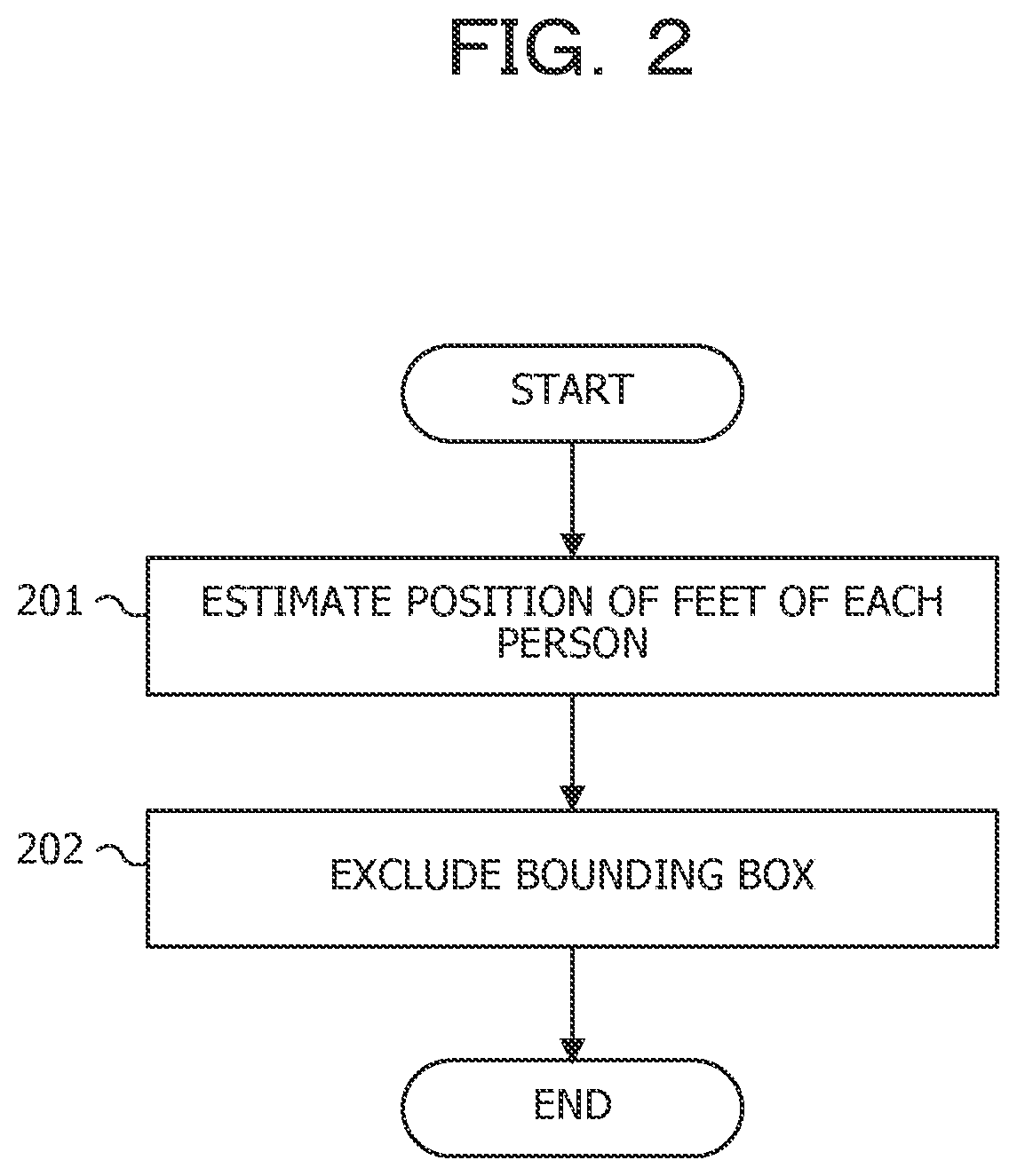 Patent US12620193 Figure 2 – Computer-readable recording medium storing image processing program, image processing apparatus, and image processing method