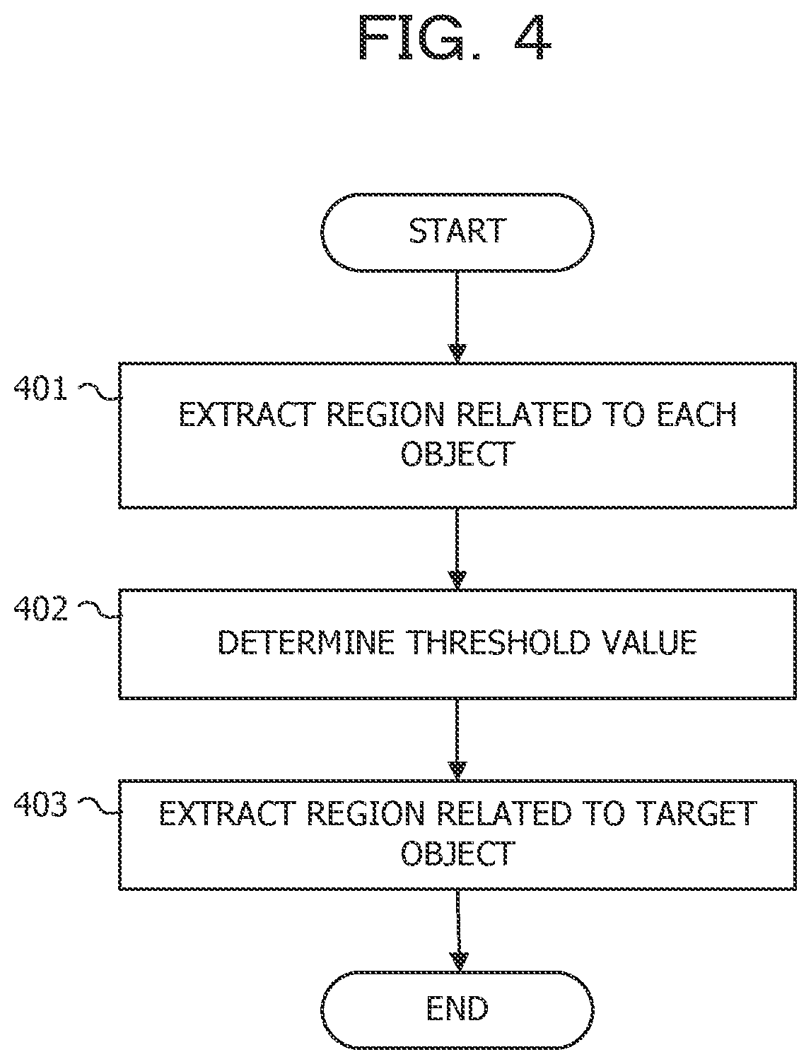 Patent US12620193 Figure 4 – Computer-readable recording medium storing image processing program, image processing apparatus, and image processing method