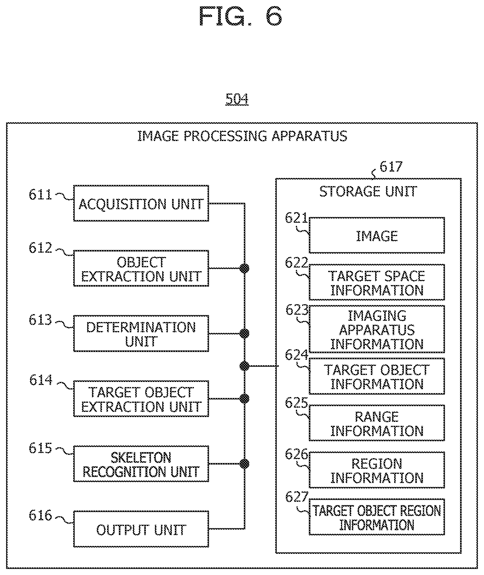 Patent US12620193 Figure 6 – Computer-readable recording medium storing image processing program, image processing apparatus, and image processing method