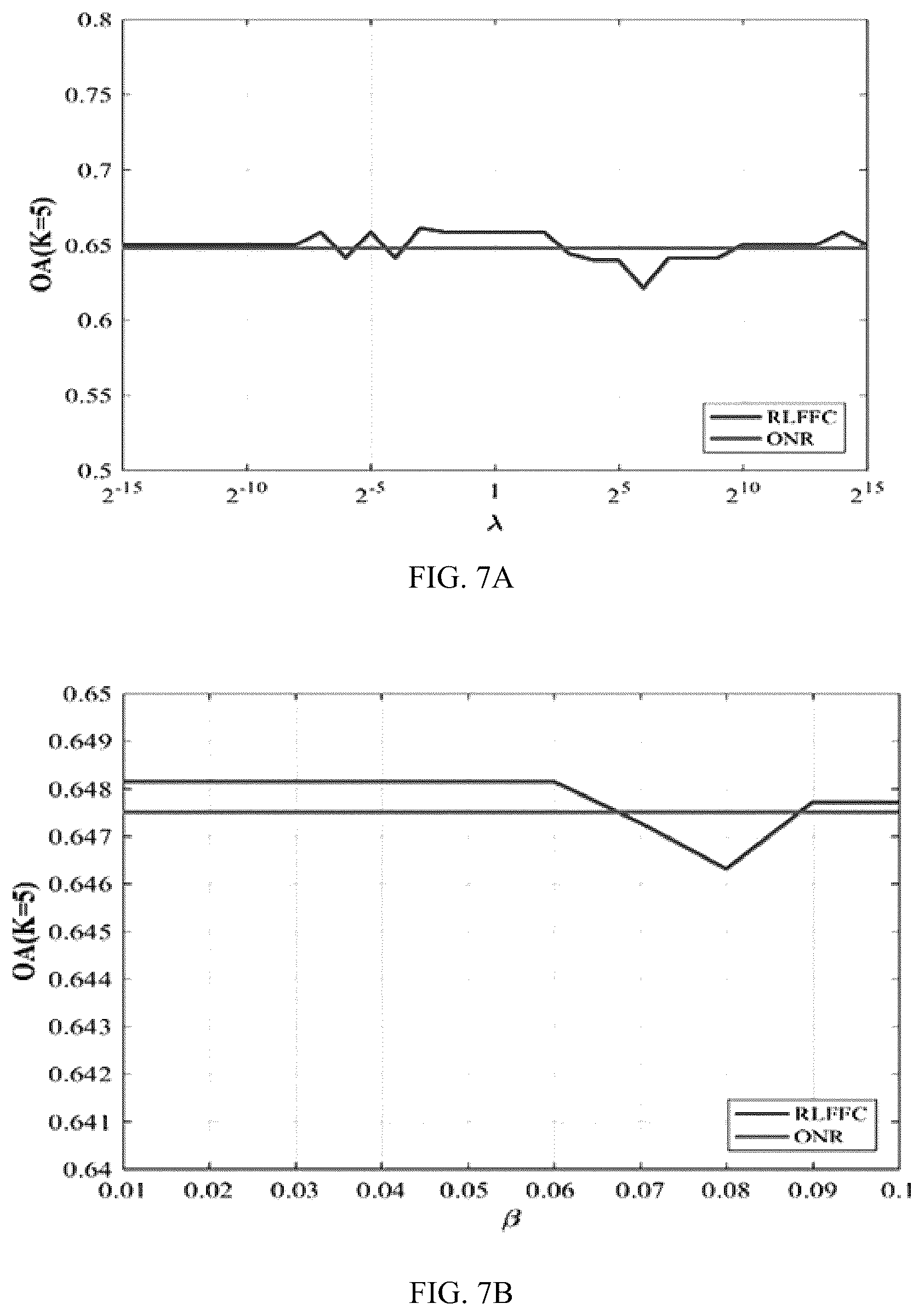 Patent US12620194 Figure 9 – Hyperspectral image band selection method and system based on latent feature fusion
