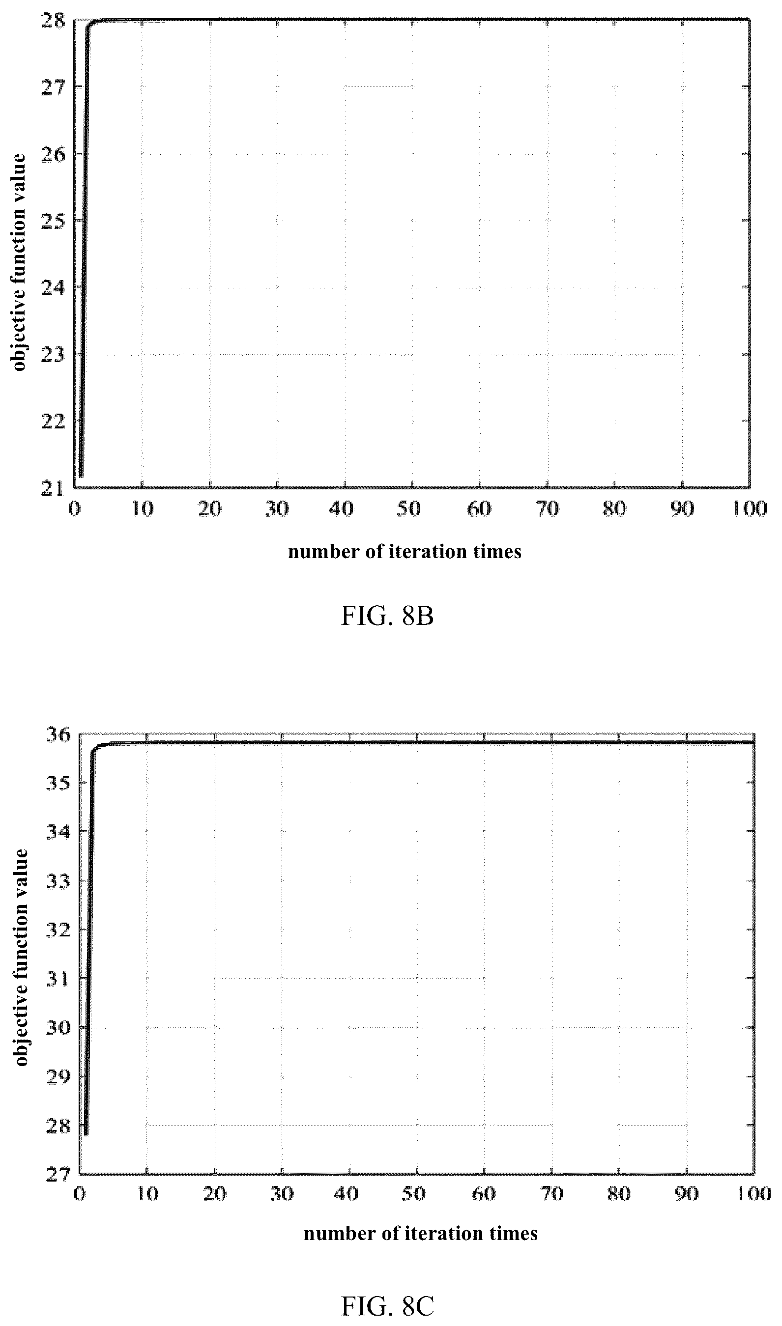 Patent US12620194 Figure 11 – Hyperspectral image band selection method and system based on latent feature fusion
